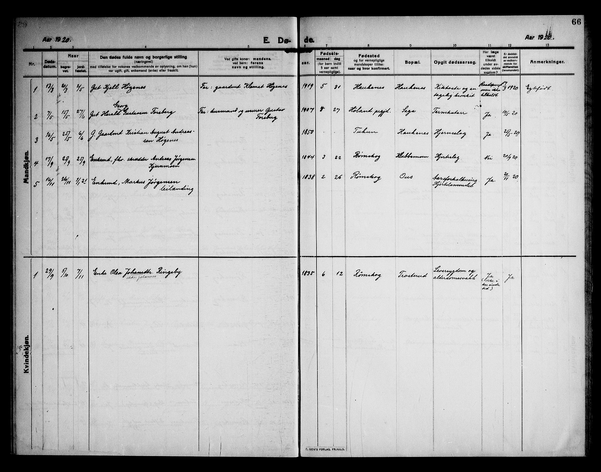 Rødenes prestekontor Kirkebøker, AV/SAO-A-2005/F/Fb/L0004: Parish register (official) no. II 4, 1911-1926, p. 66