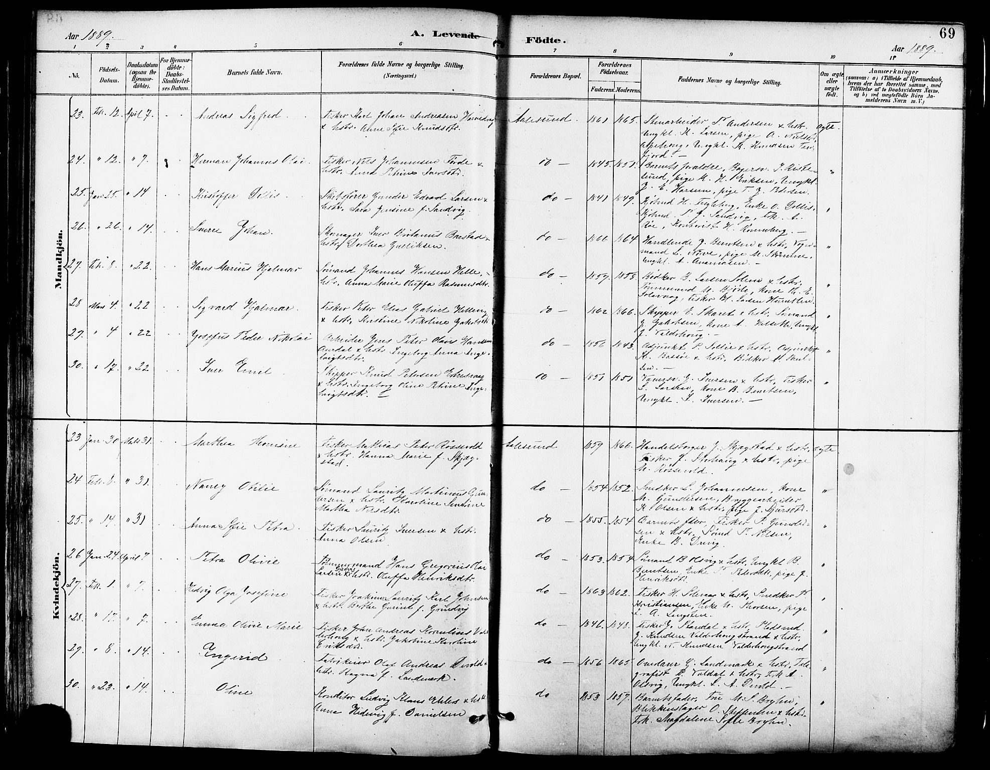 Ministerialprotokoller, klokkerbøker og fødselsregistre - Møre og Romsdal, SAT/A-1454/529/L0455: Parish register (official) no. 529A05, 1885-1893, p. 69