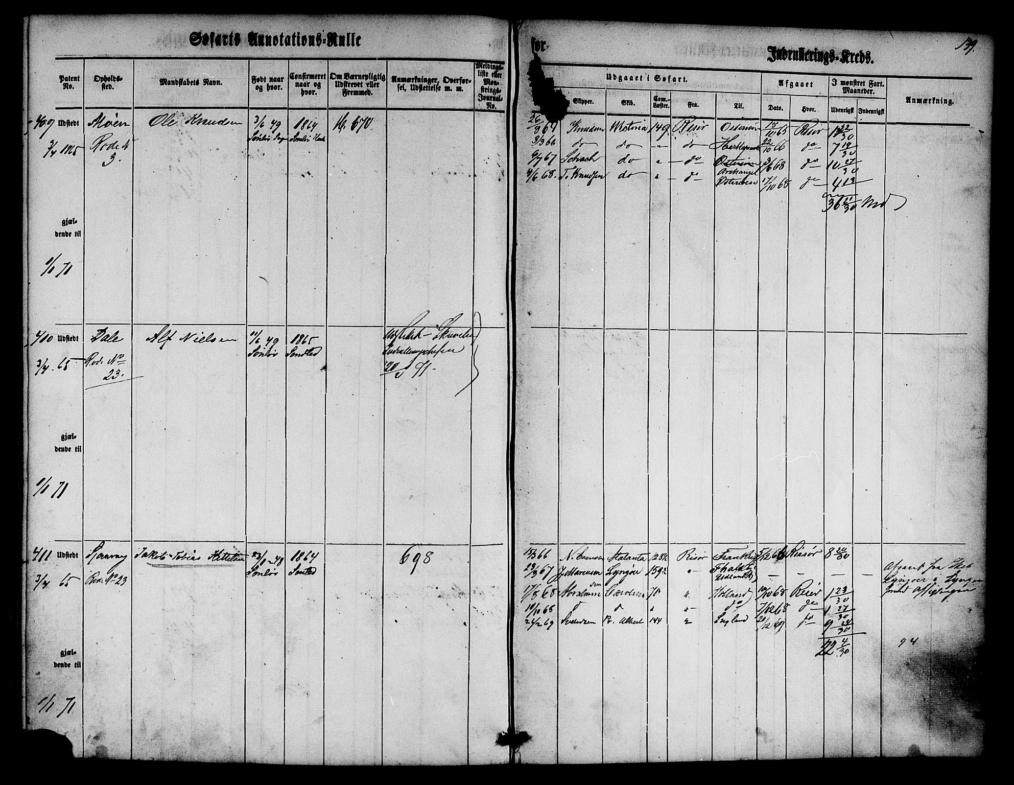 Risør mønstringskrets, AV/SAK-2031-0010/F/Fa/L0001: Annotasjonsrulle nr 1-435 med register, D-1, 1860-1865, p. 158