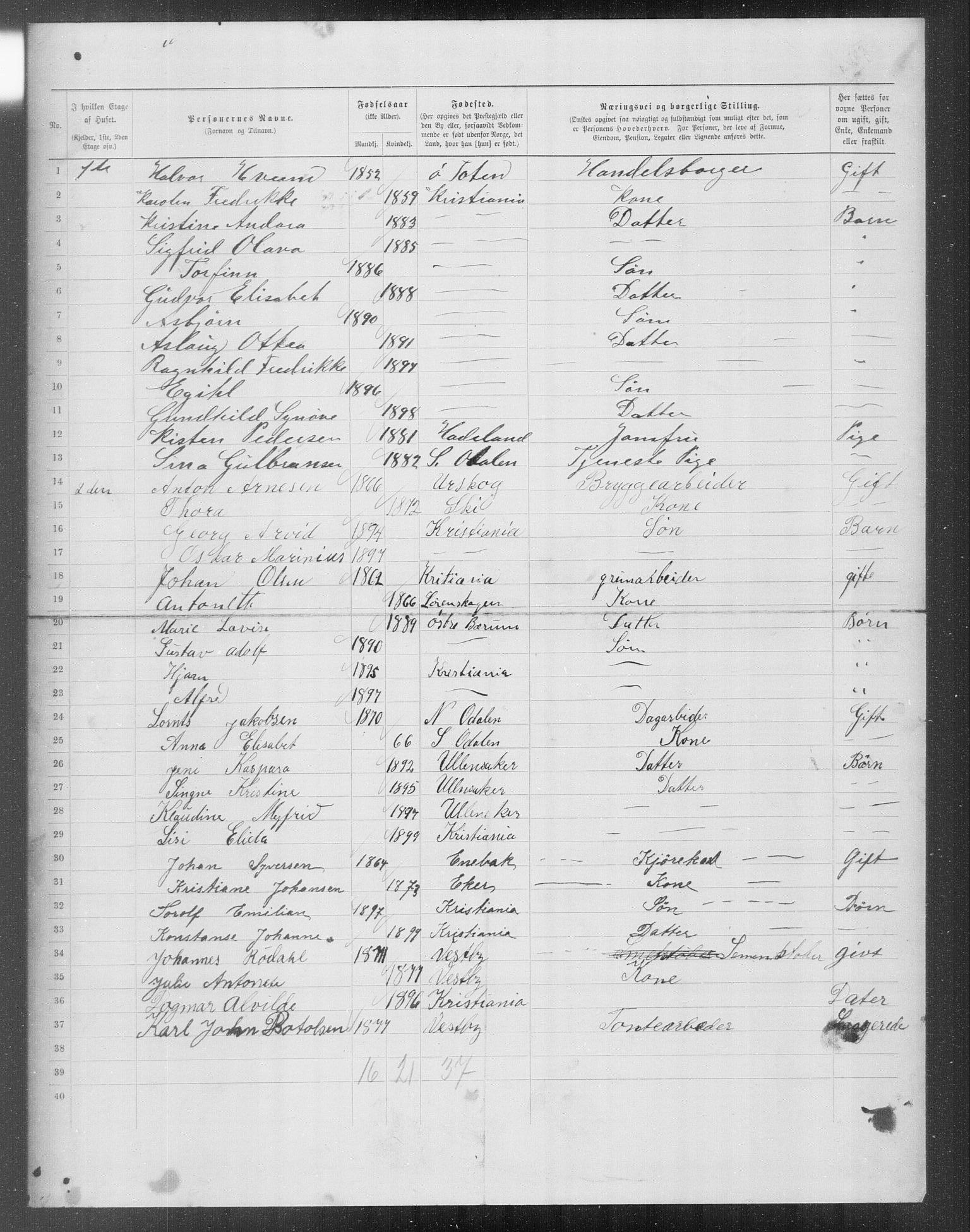 OBA, Municipal Census 1899 for Kristiania, 1899, p. 12698