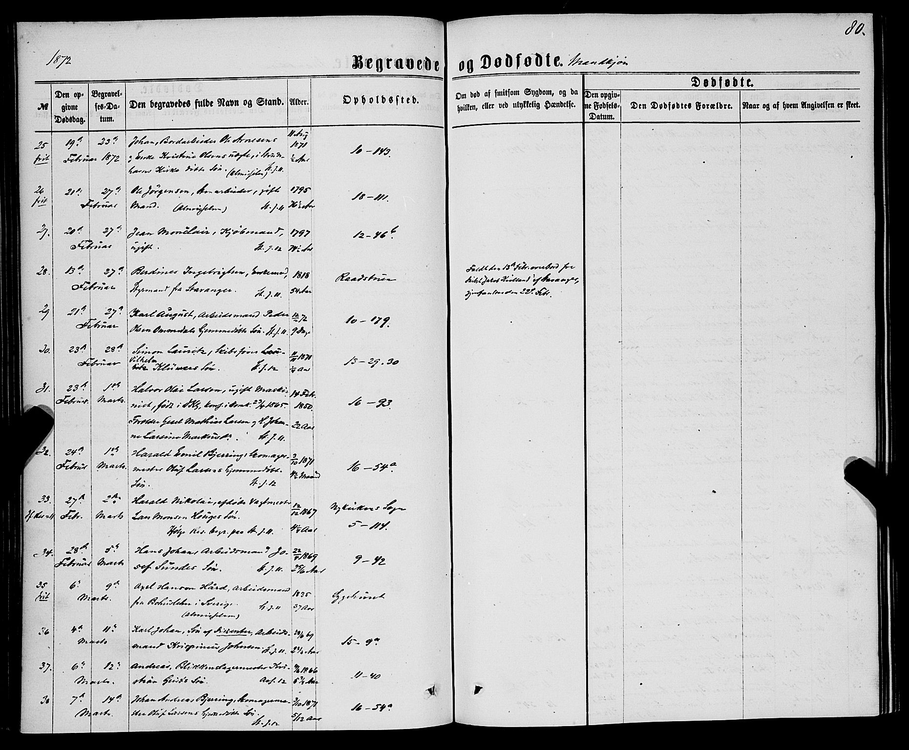 Domkirken sokneprestembete, SAB/A-74801/H/Haa/L0042: Parish register (official) no. E 3, 1863-1876, p. 80
