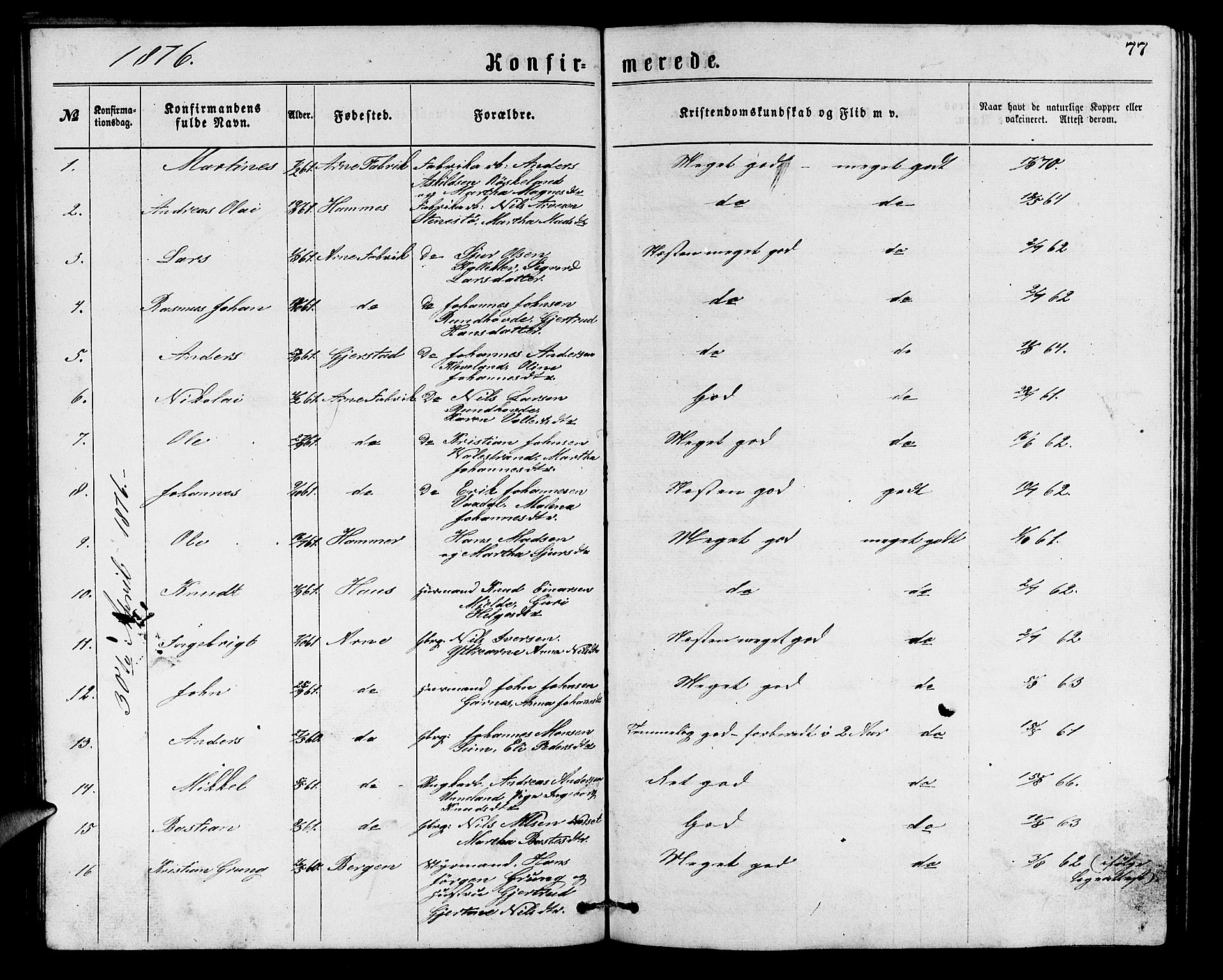 Arna Sokneprestembete, SAB/A-74001/H/Ha/Hab: Parish register (copy) no. A 1, 1869-1879, p. 77