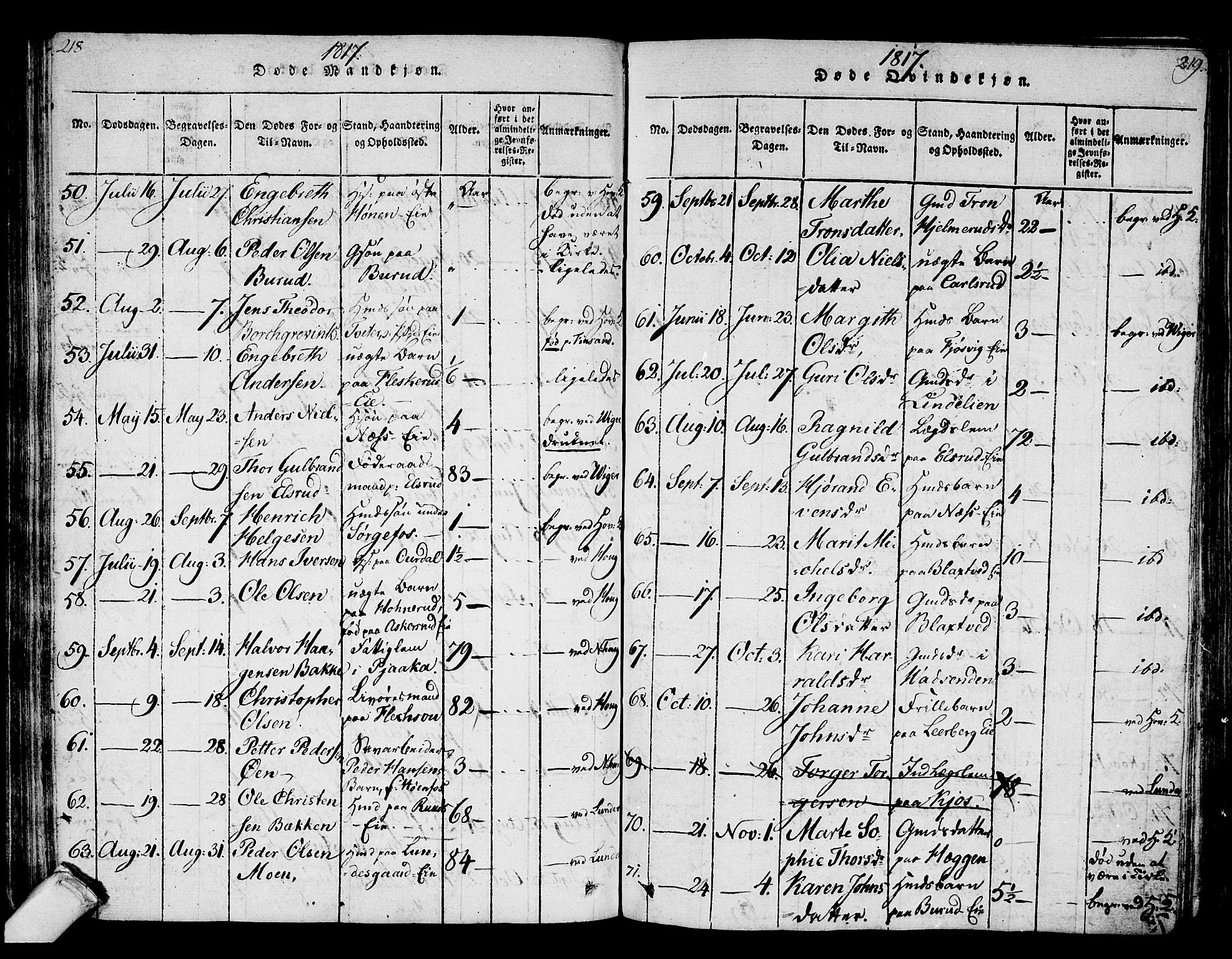 Norderhov kirkebøker, AV/SAKO-A-237/F/Fa/L0008: Parish register (official) no. 8, 1814-1833, p. 218-219