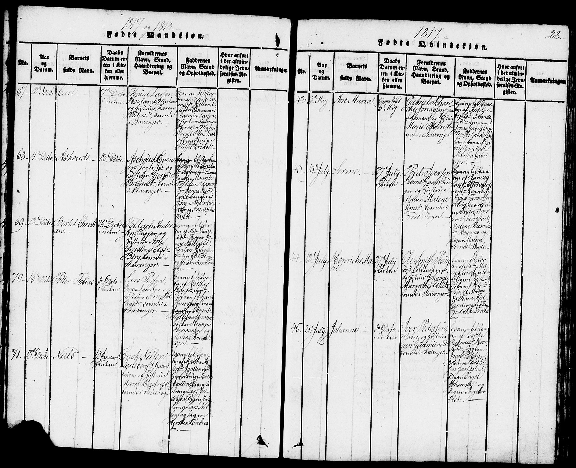Domkirken sokneprestkontor, SAST/A-101812/001/30/30BB/L0008: Parish register (copy) no. B 8, 1816-1821, p. 28
