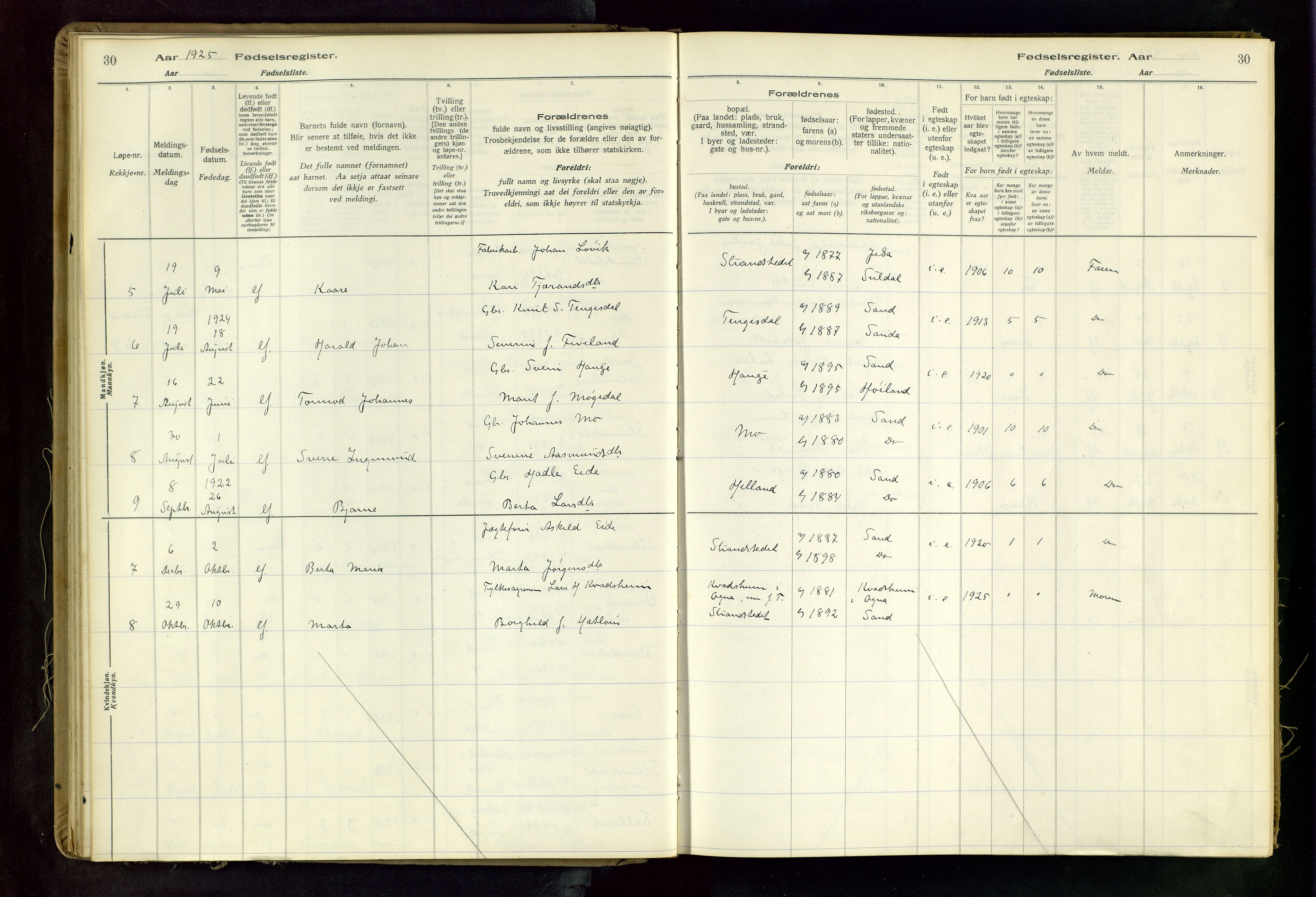Suldal sokneprestkontor, SAST/A-101845/03/A/L0001: Birth register no. 1, 1916-1982, p. 30