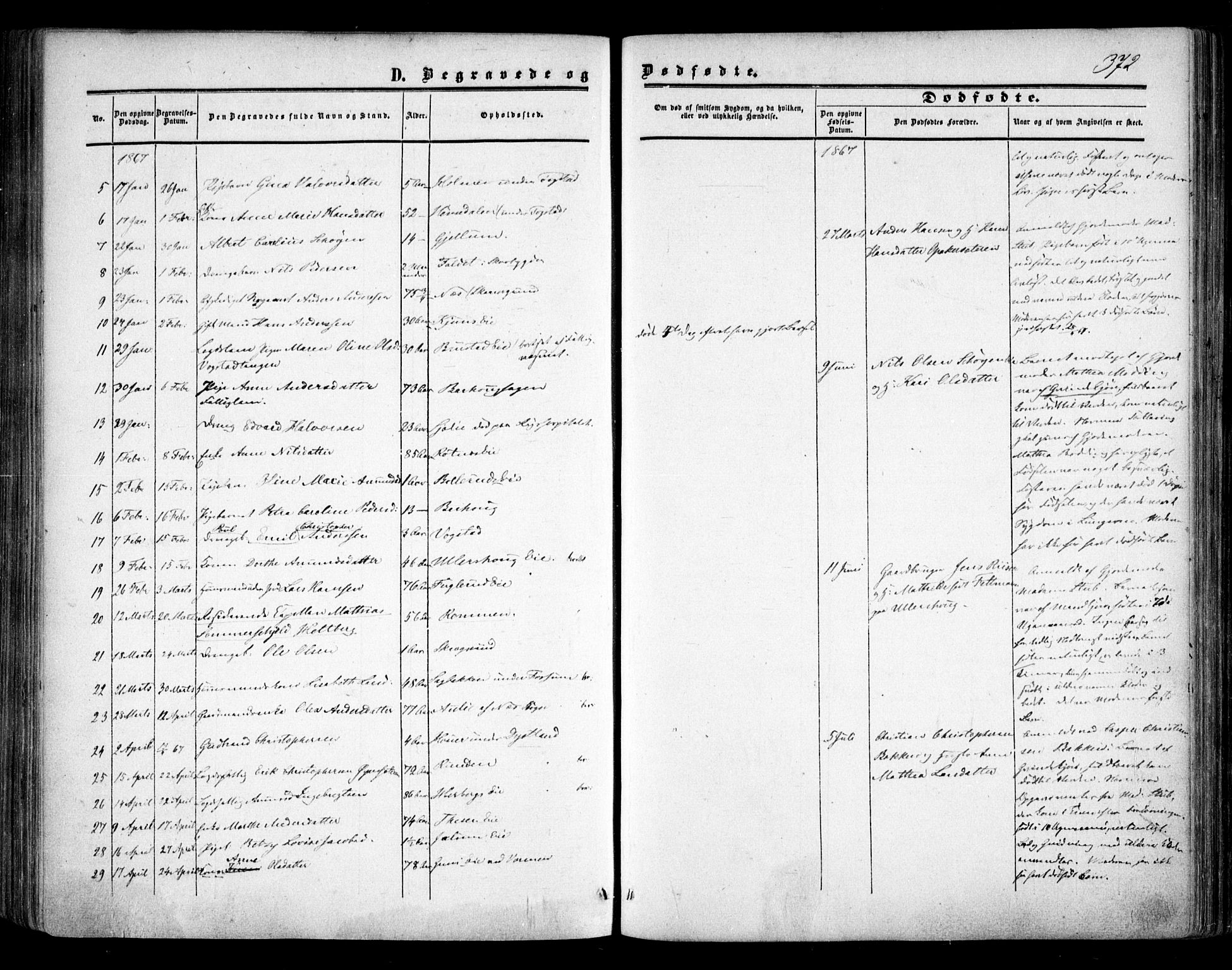 Nes prestekontor Kirkebøker, AV/SAO-A-10410/F/Fa/L0008: Parish register (official) no. I 8, 1859-1874, p. 372