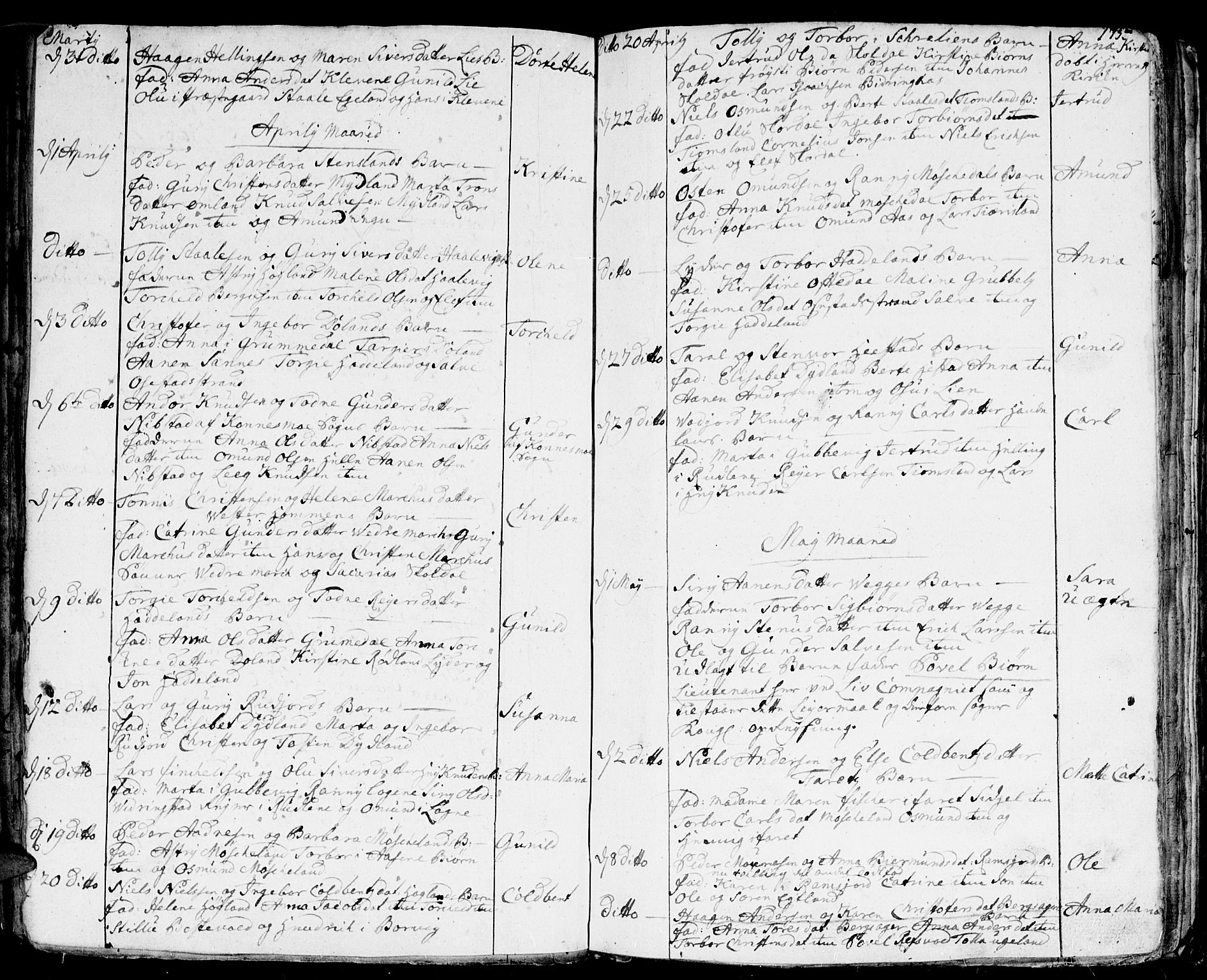 Lyngdal sokneprestkontor, AV/SAK-1111-0029/F/Fa/Fac/L0001: Parish register (official) no. A 1, 1727-1779, p. 175