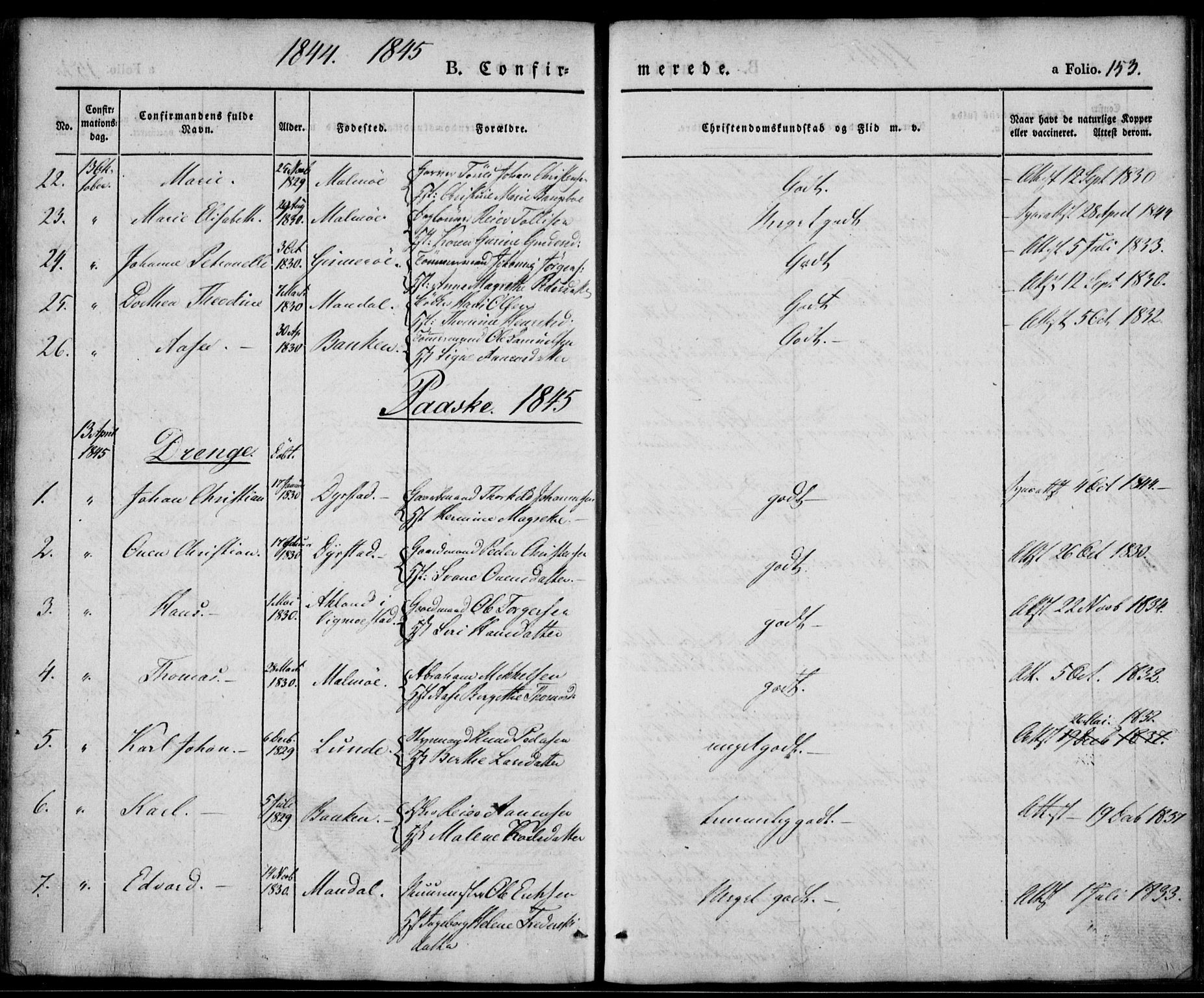 Mandal sokneprestkontor, SAK/1111-0030/F/Fa/Faa/L0012: Parish register (official) no. A 12, 1840-1847, p. 153