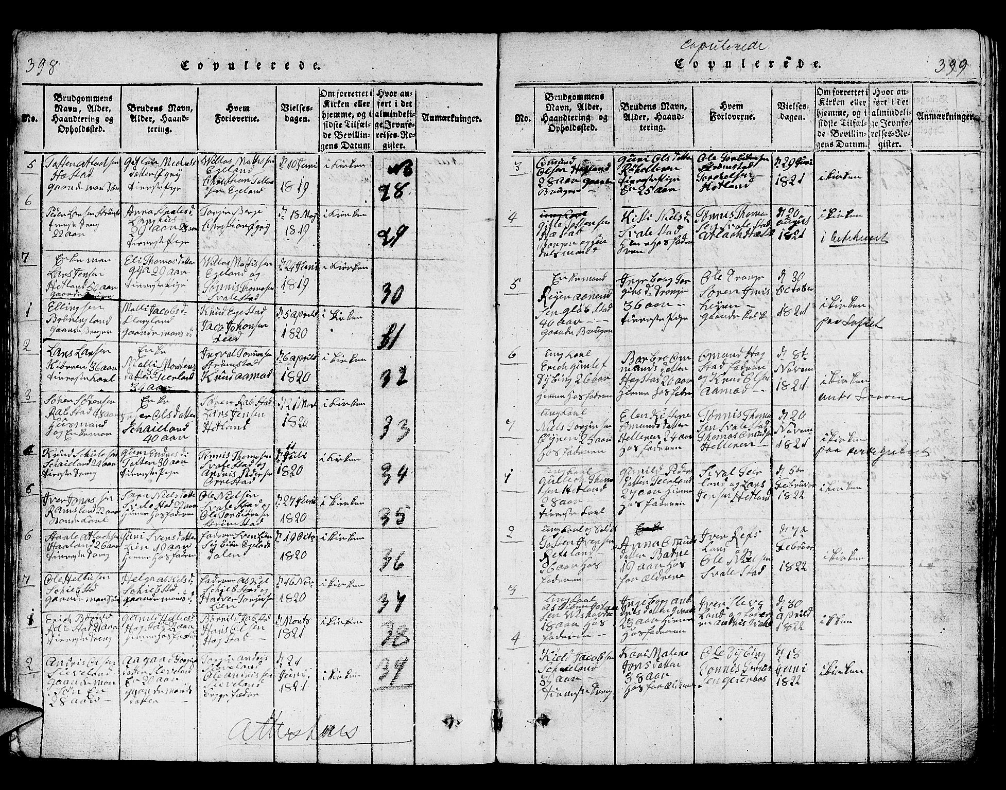 Helleland sokneprestkontor, SAST/A-101810: Parish register (copy) no. B 1, 1815-1841, p. 398-399