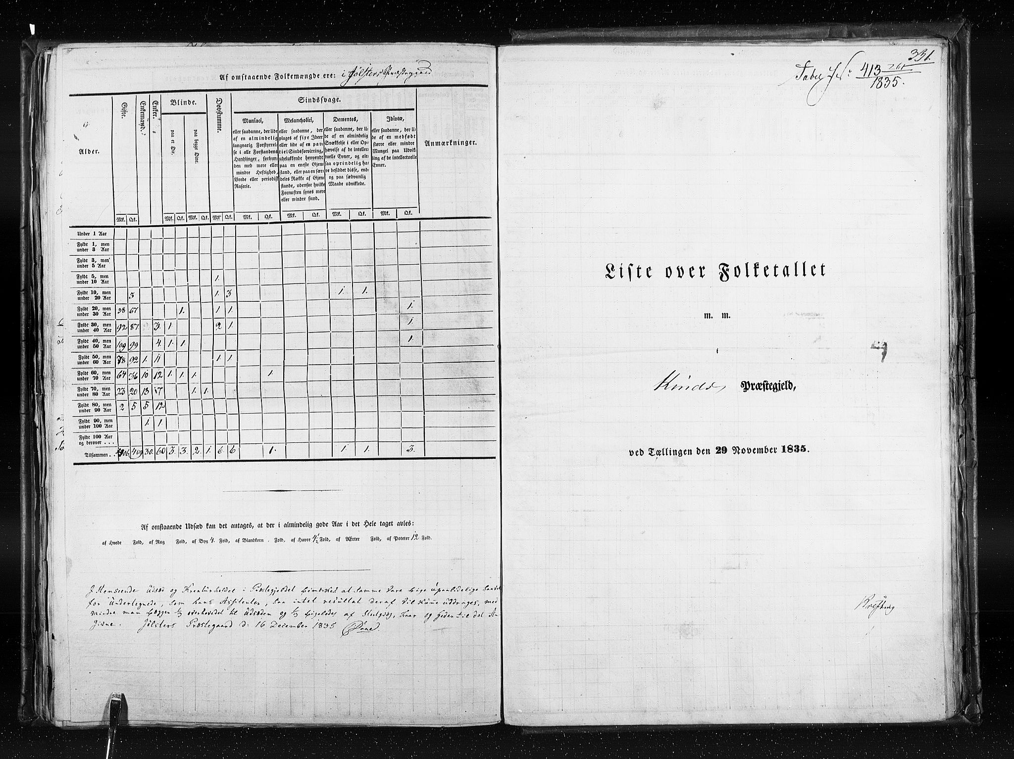 RA, Census 1835, vol. 7: Søndre Bergenhus amt og Nordre Bergenhus amt, 1835, p. 331