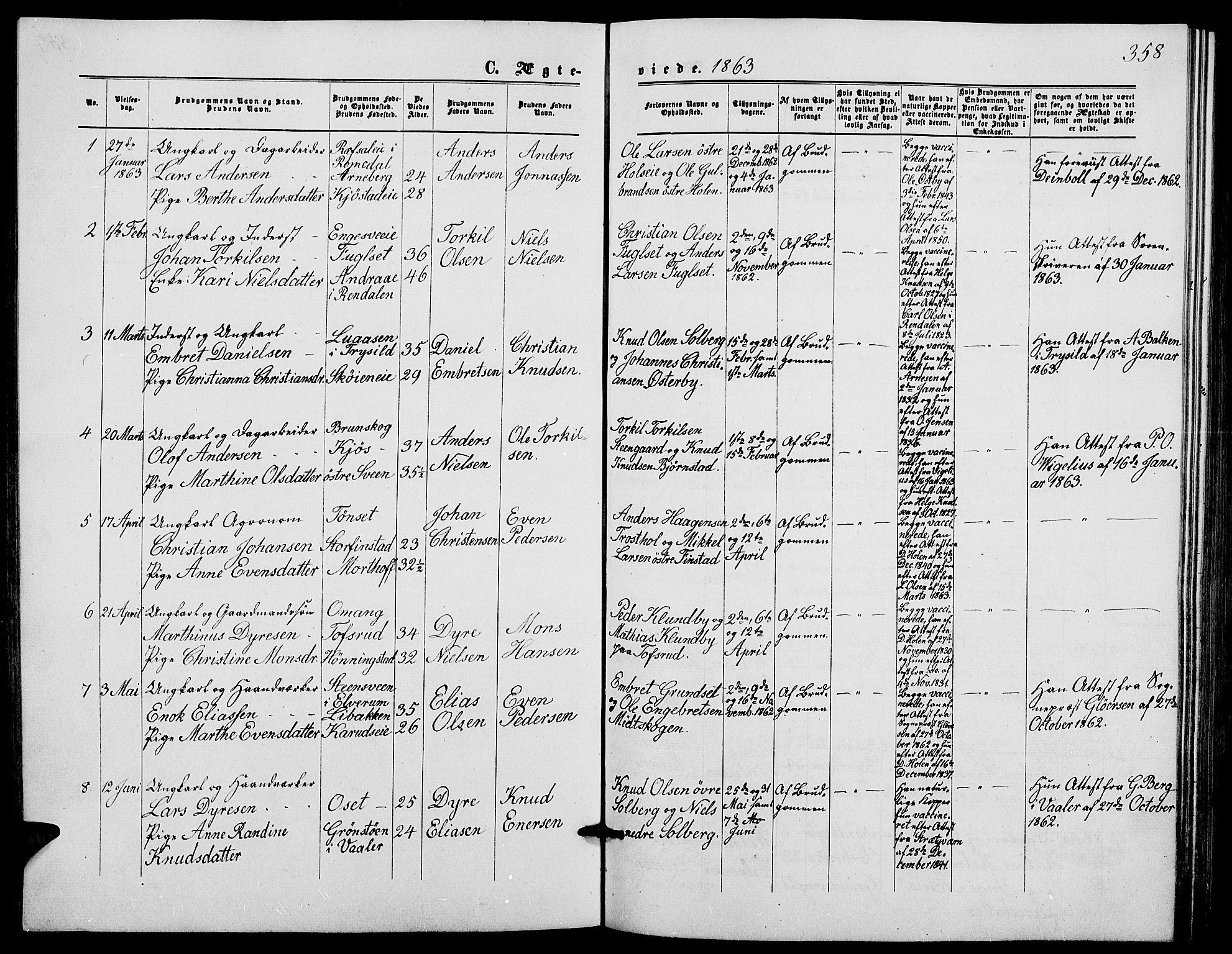 Løten prestekontor, SAH/PREST-022/L/La/L0004: Parish register (copy) no. 4, 1863-1877, p. 358