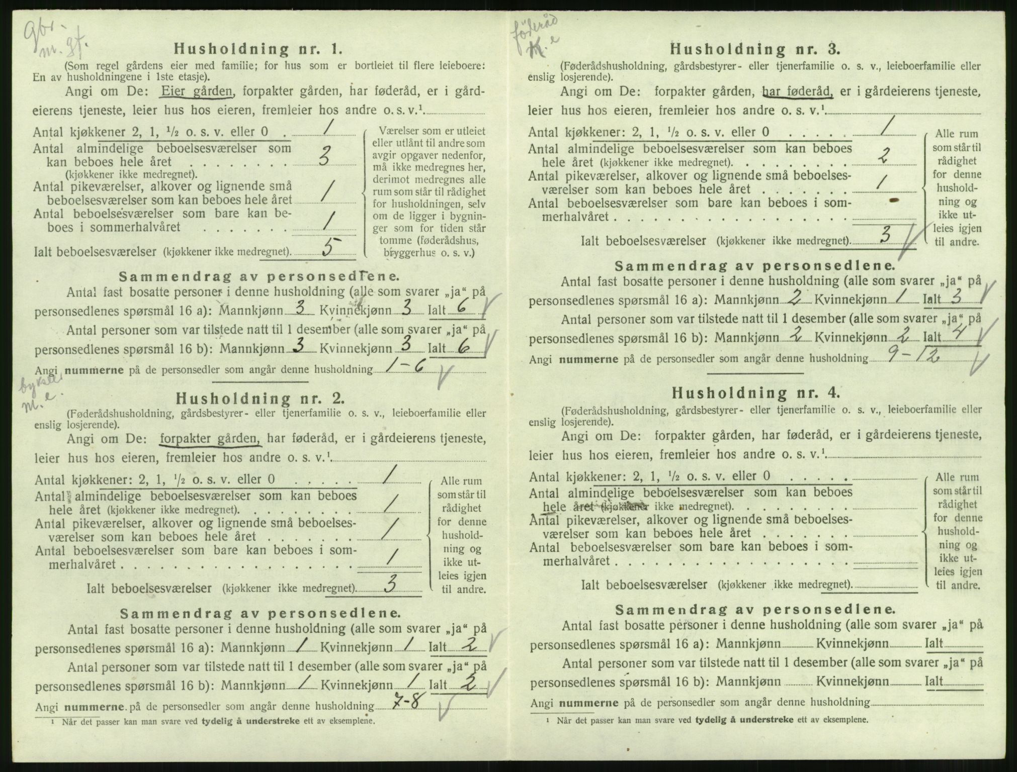 SAT, 1920 census for Syvde, 1920, p. 123