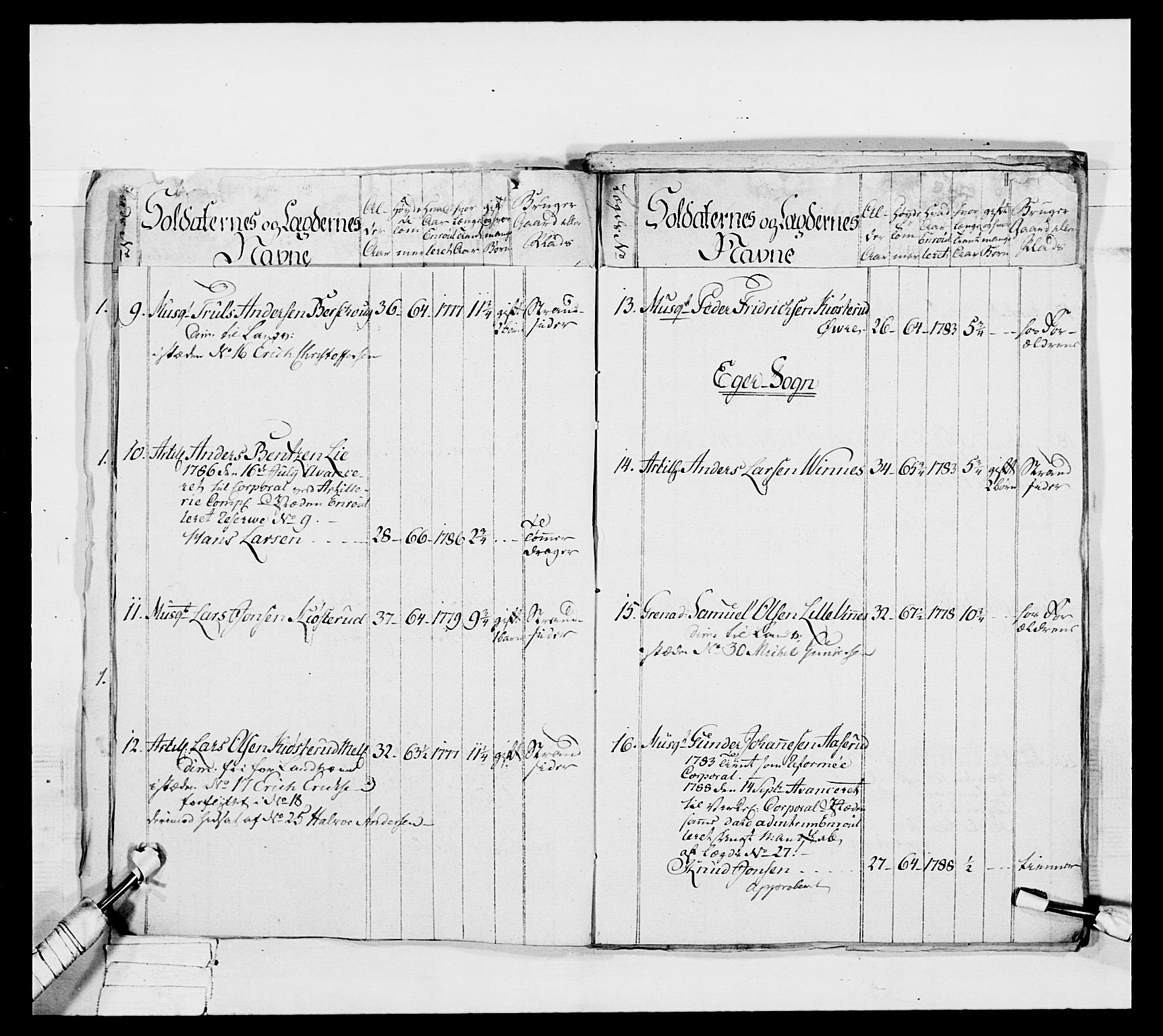 Generalitets- og kommissariatskollegiet, Det kongelige norske kommissariatskollegium, AV/RA-EA-5420/E/Eh/L0039: 1. Akershusiske nasjonale infanteriregiment, 1789, p. 498