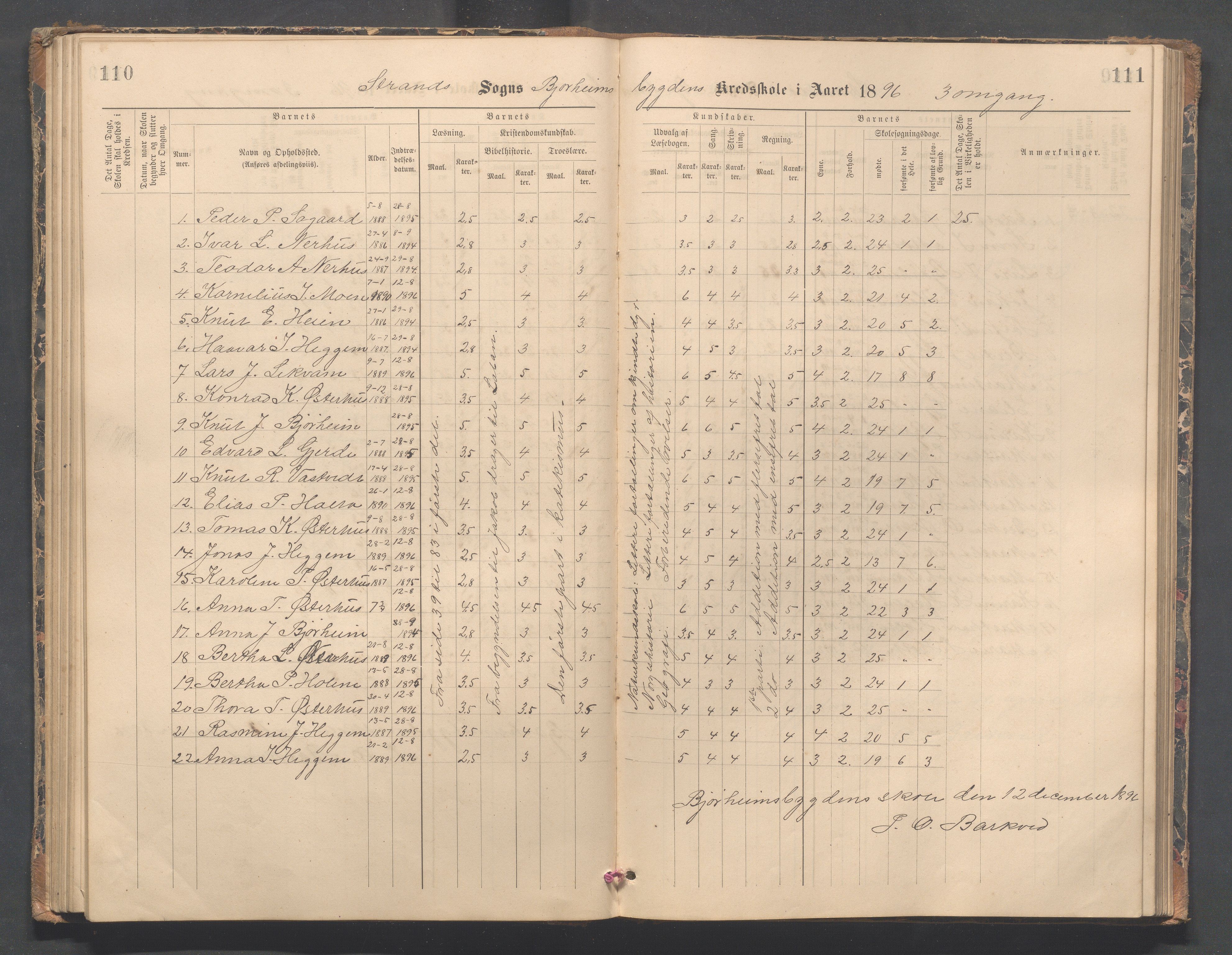 Strand kommune - Bjørheimsbygd skole, IKAR/A-147/H/L0002: Skoleprotokoll for Bjørheimsbygd og Lekvam krets, 1891-1907, p. 110-111