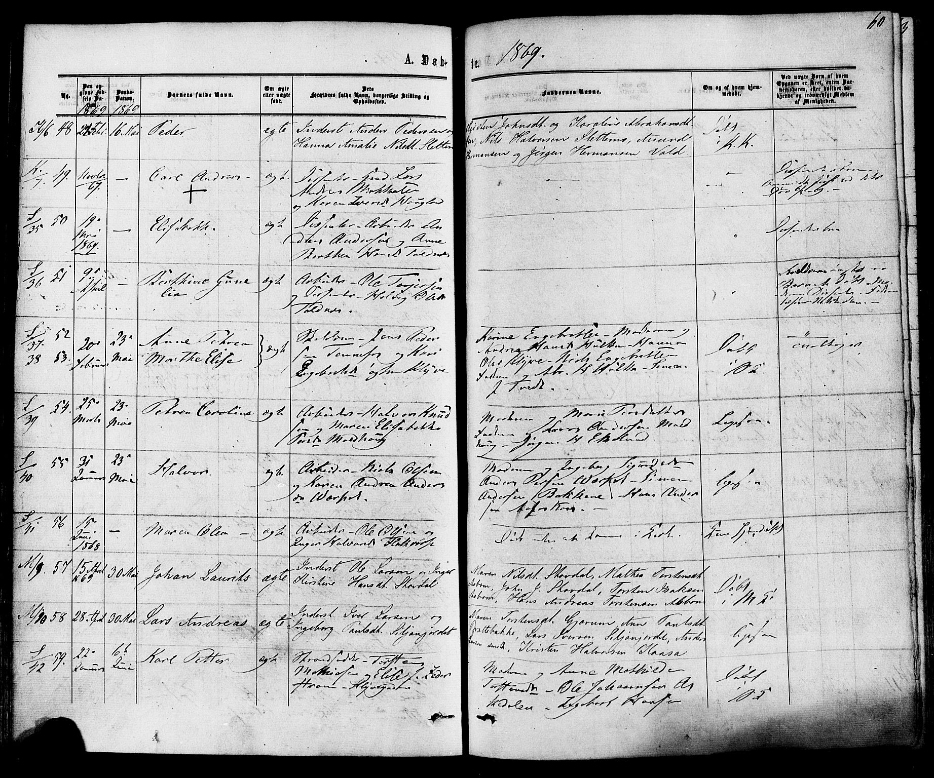 Solum kirkebøker, AV/SAKO-A-306/F/Fa/L0008: Parish register (official) no. I 8, 1865-1876, p. 60