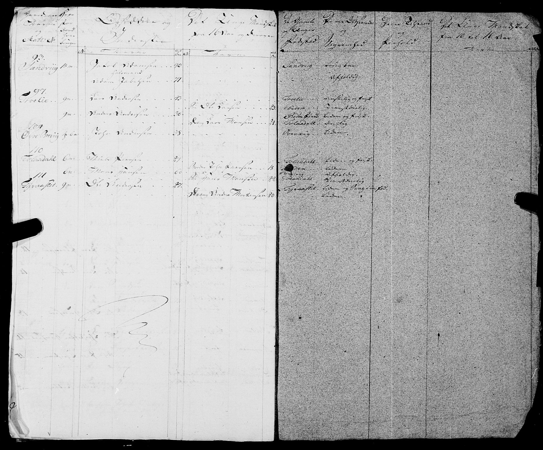 Fylkesmannen i Nordland, AV/SAT-A-0499/1.1/R/Ra/L0018: --, 1809-1836, p. 23