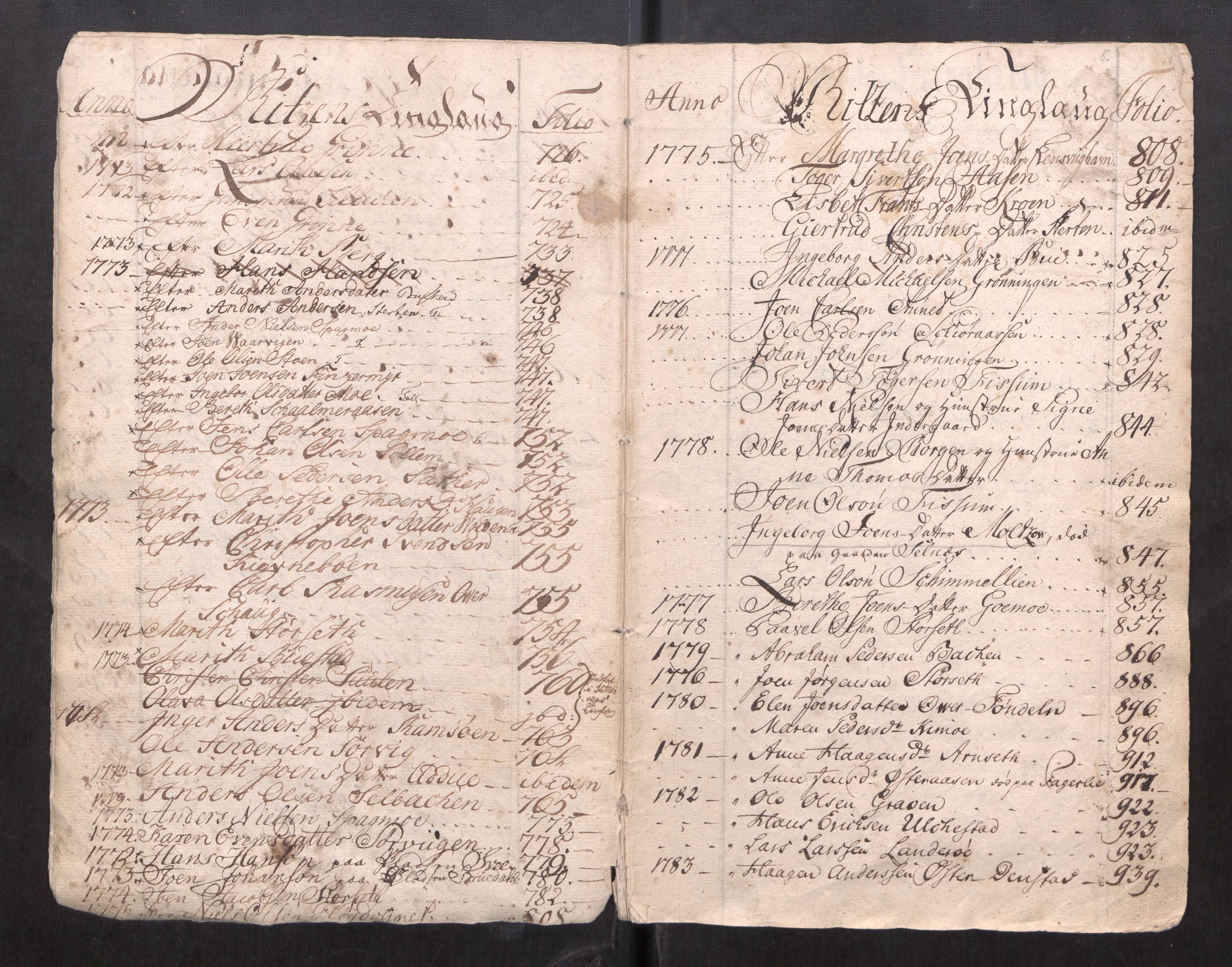 Fosen sorenskriveri, AV/SAT-A-1107/1/3/3A/L0037: To gamle registre til skifteprotokoller, 1751-1823