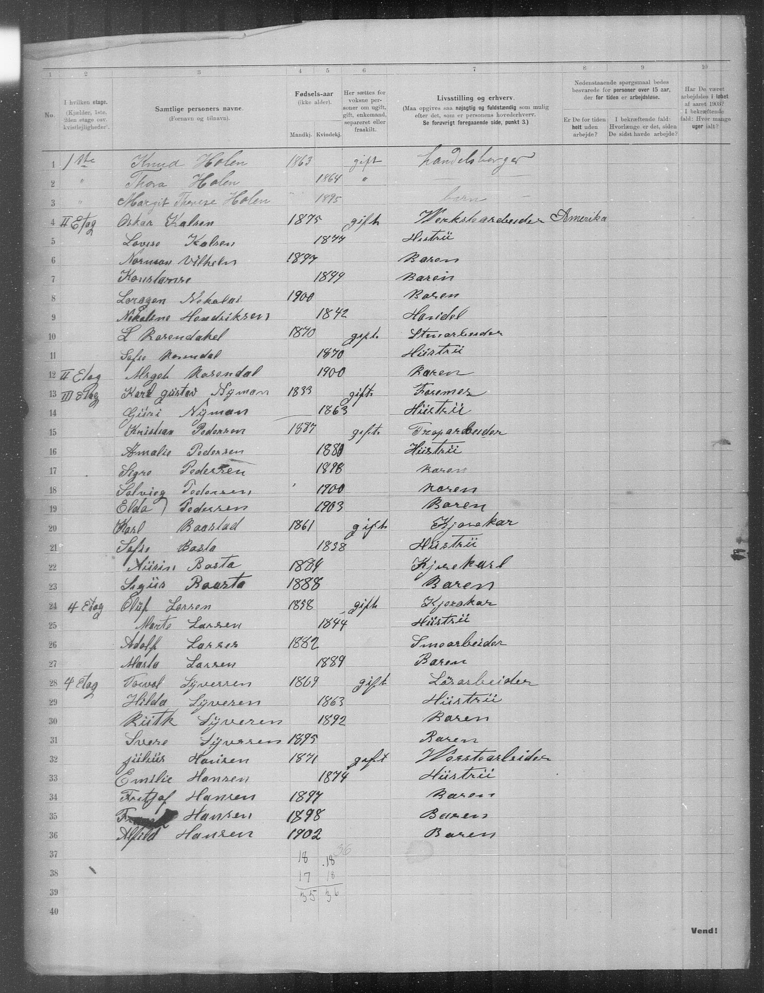 OBA, Municipal Census 1903 for Kristiania, 1903, p. 12793