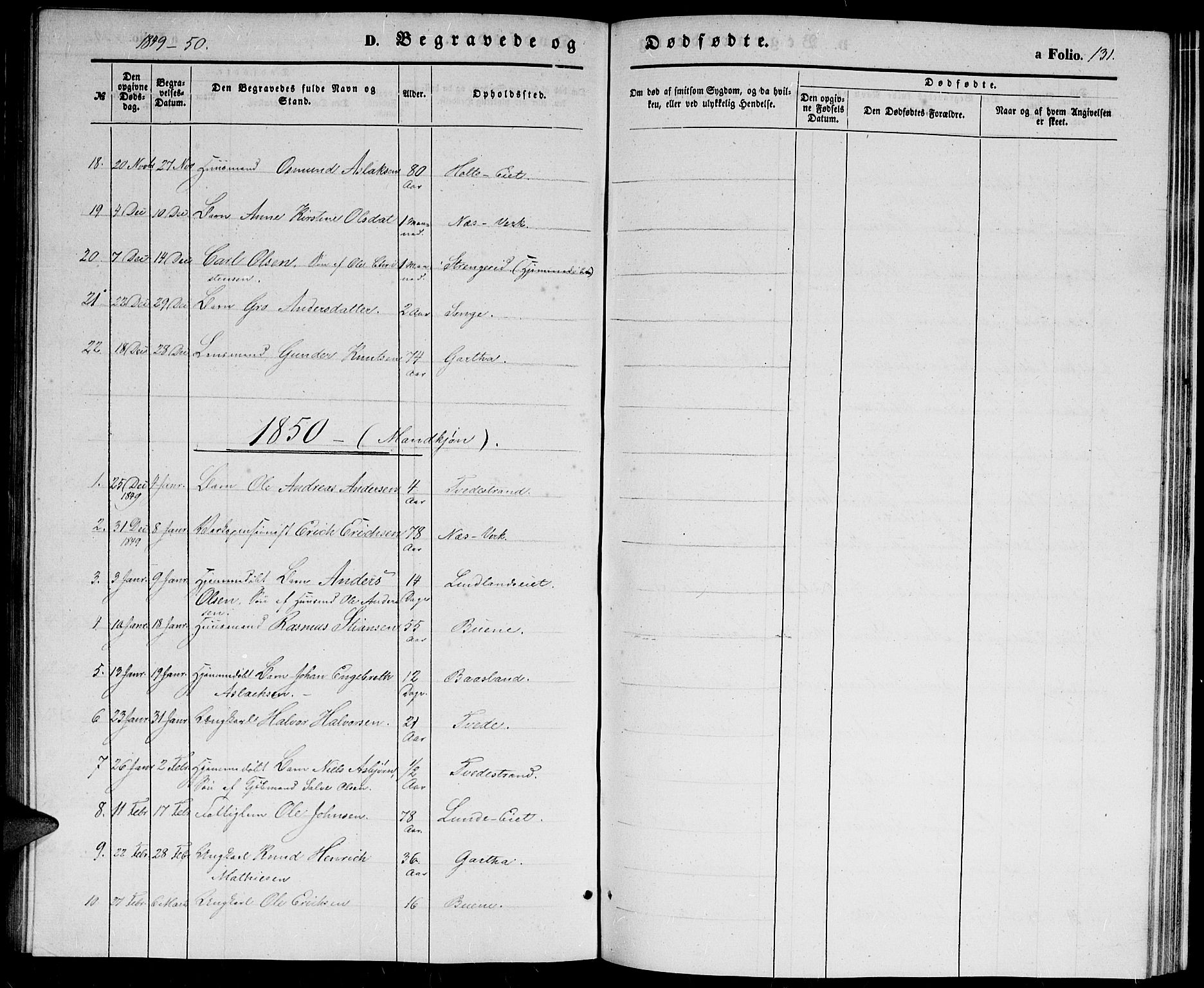 Holt sokneprestkontor, AV/SAK-1111-0021/F/Fb/L0007: Parish register (copy) no. B 7, 1849-1858, p. 131