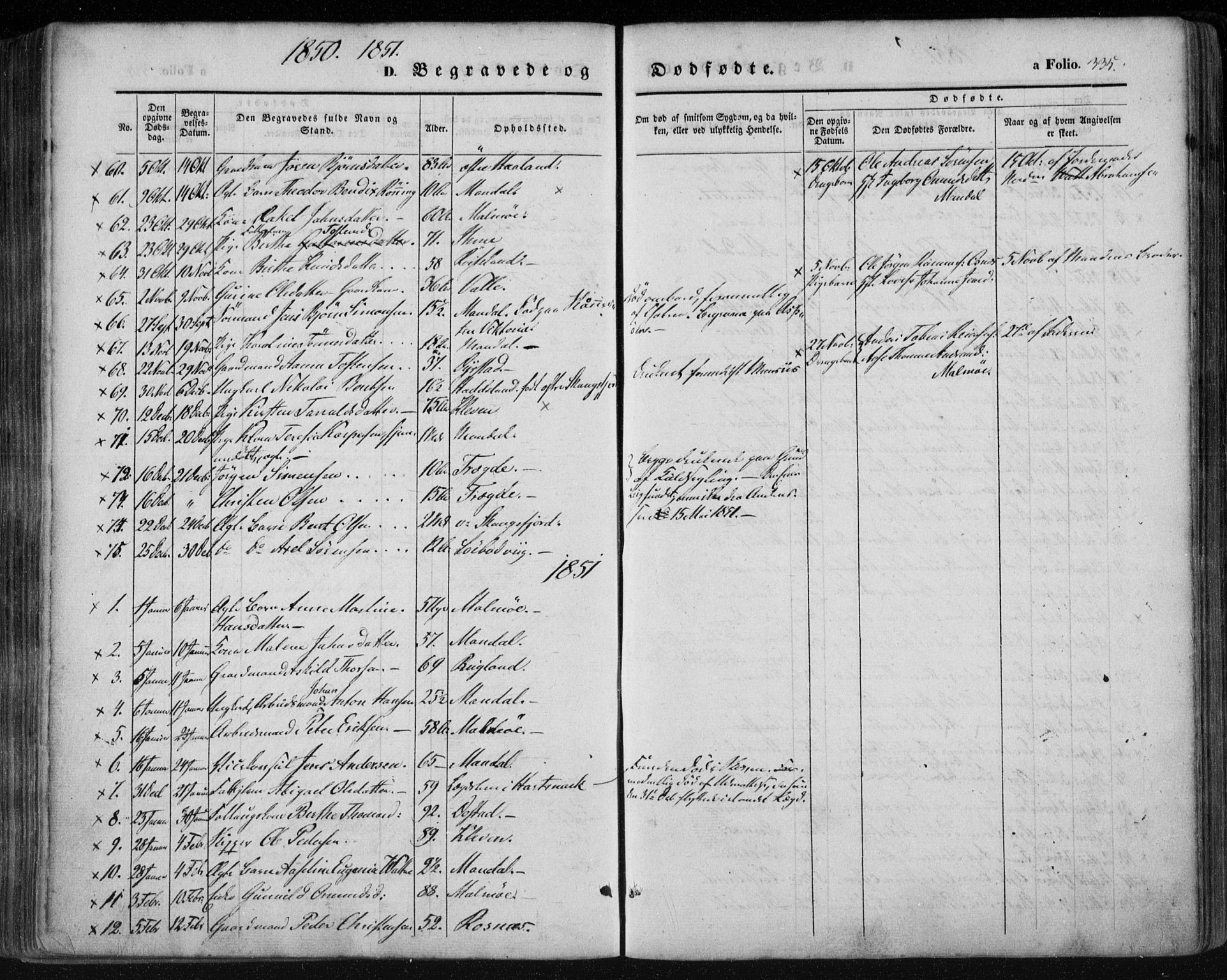 Mandal sokneprestkontor, SAK/1111-0030/F/Fa/Faa/L0013: Parish register (official) no. A 13, 1847-1859, p. 335