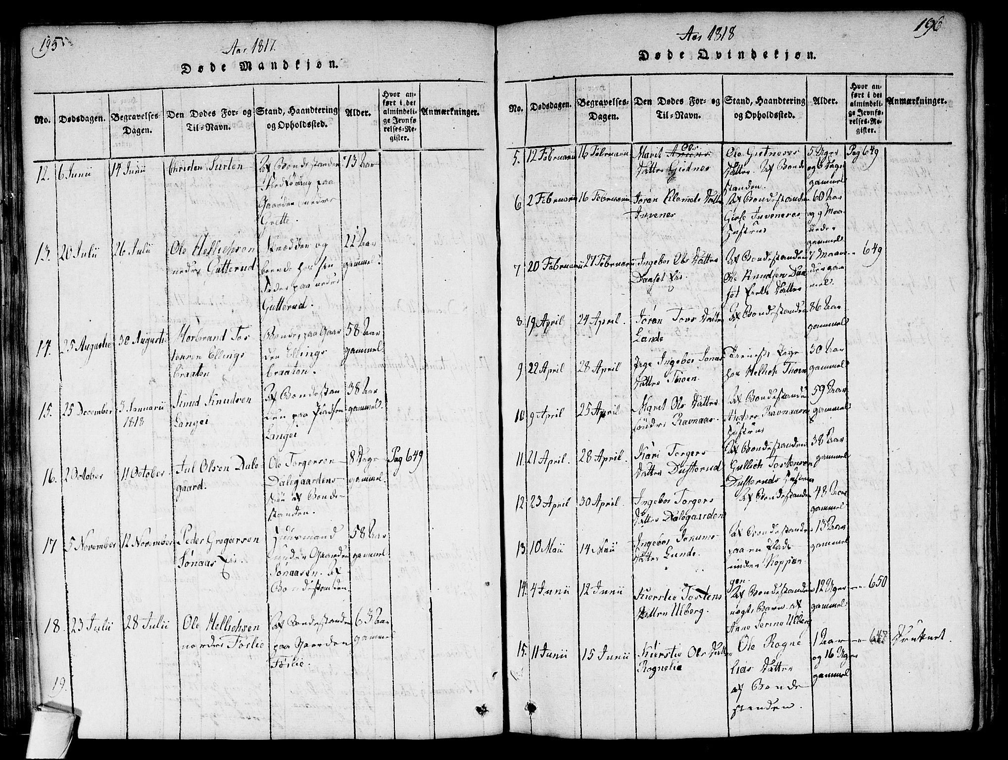 Flesberg kirkebøker, SAKO/A-18/G/Ga/L0001: Parish register (copy) no. I 1, 1816-1834, p. 195-196