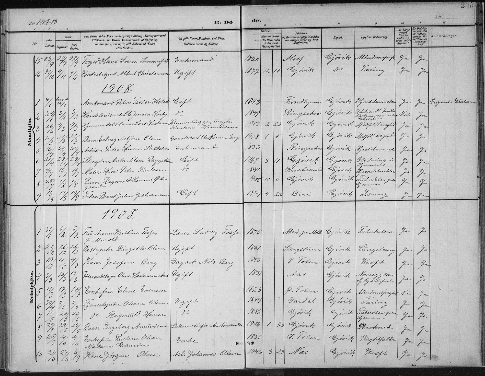 Vardal prestekontor, SAH/PREST-100/H/Ha/Haa/L0013: Parish register (official) no. 13, 1901-1911, p. 200
