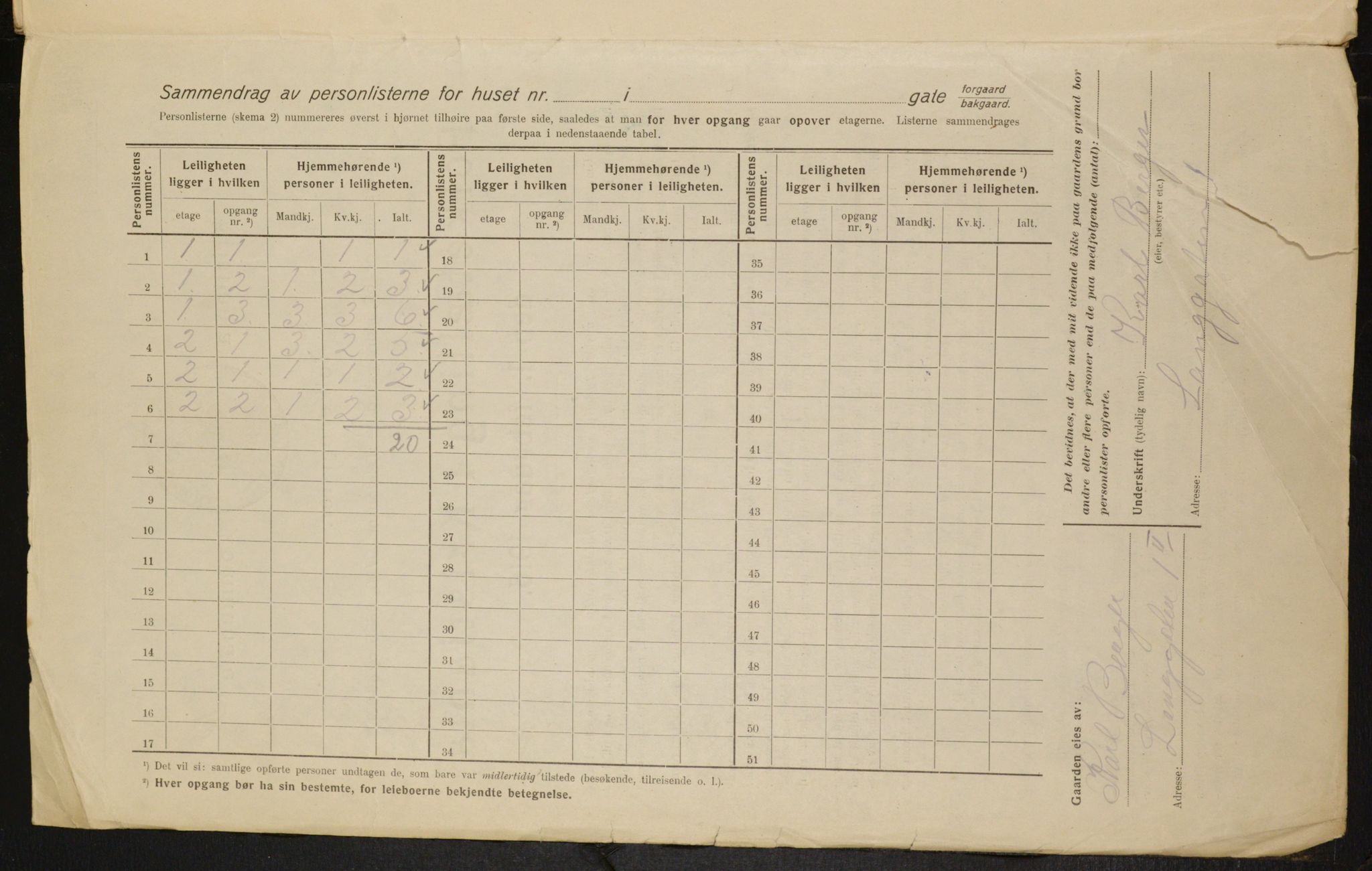 OBA, Municipal Census 1916 for Kristiania, 1916, p. 57598