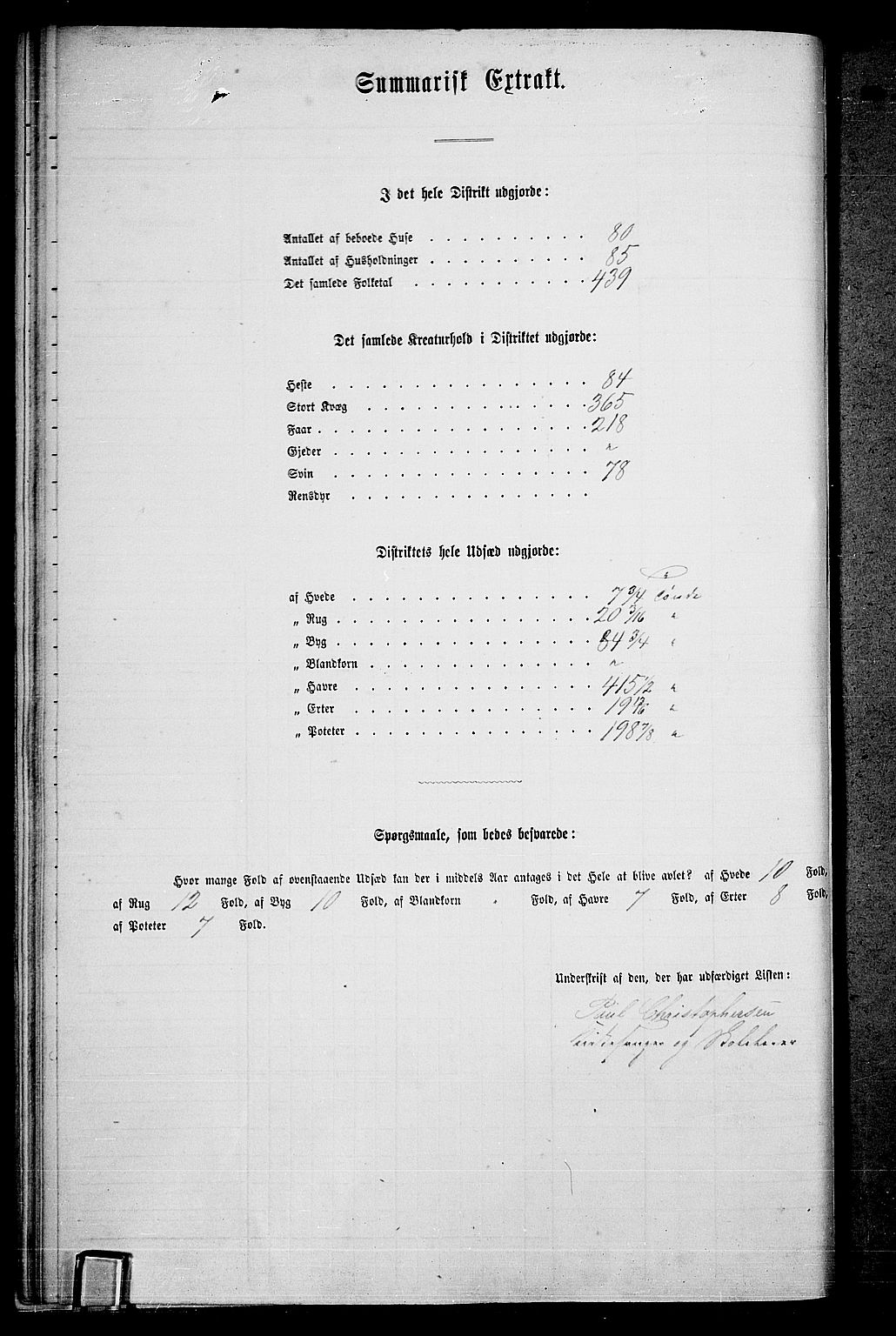 RA, 1865 census for Gjerdrum, 1865, p. 22