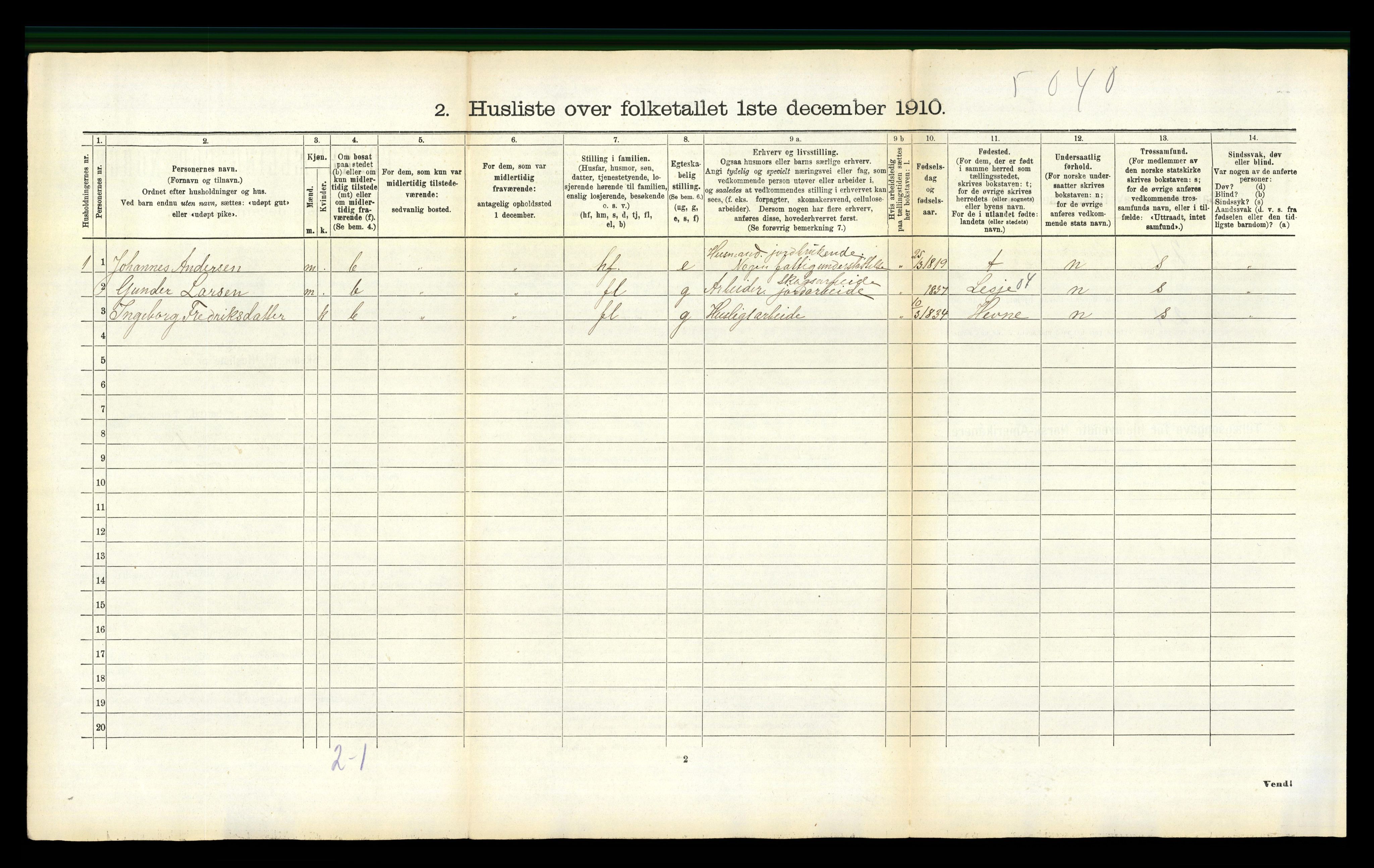 RA, 1910 census for Aure, 1910, p. 993