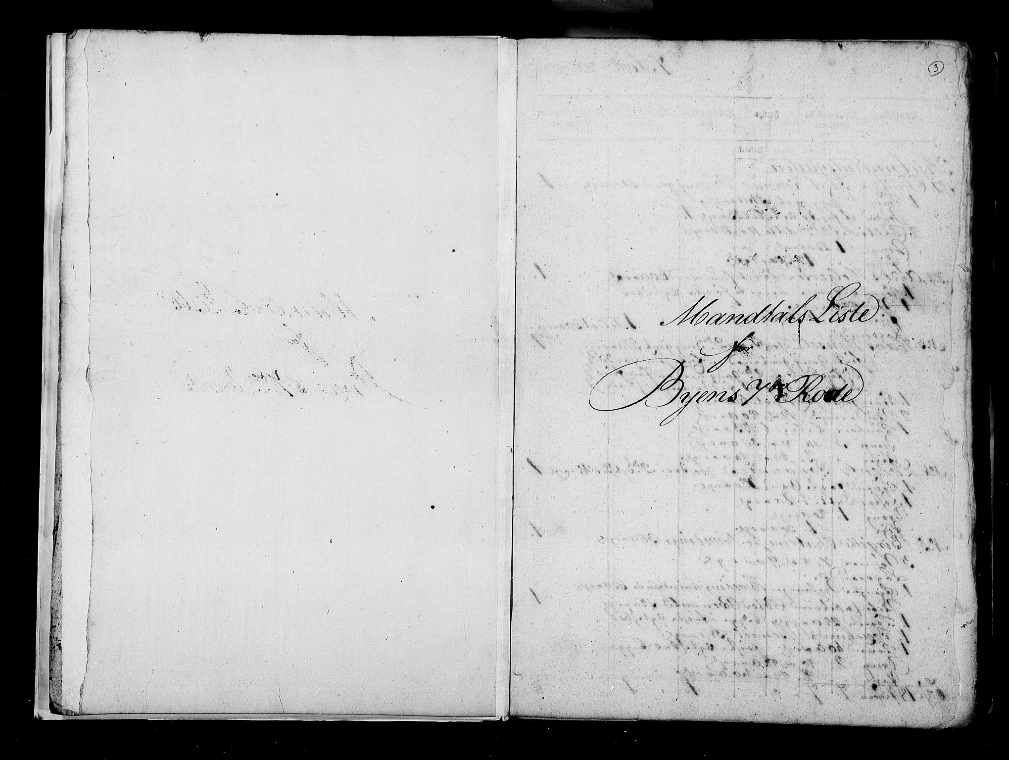 RA, Census 1815, vol. 5: Trondheim, 1815, p. 4