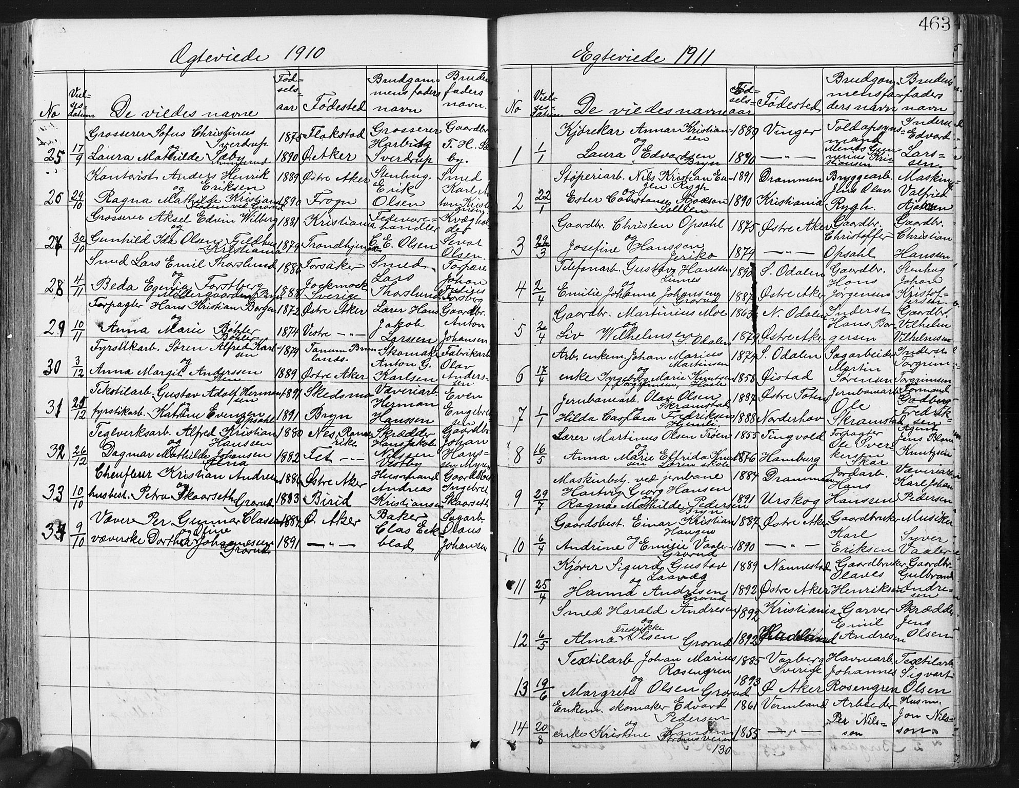 Østre Aker prestekontor Kirkebøker, SAO/A-10840/G/Ga/L0003: Parish register (copy) no. I 3, 1868-1913, p. 463