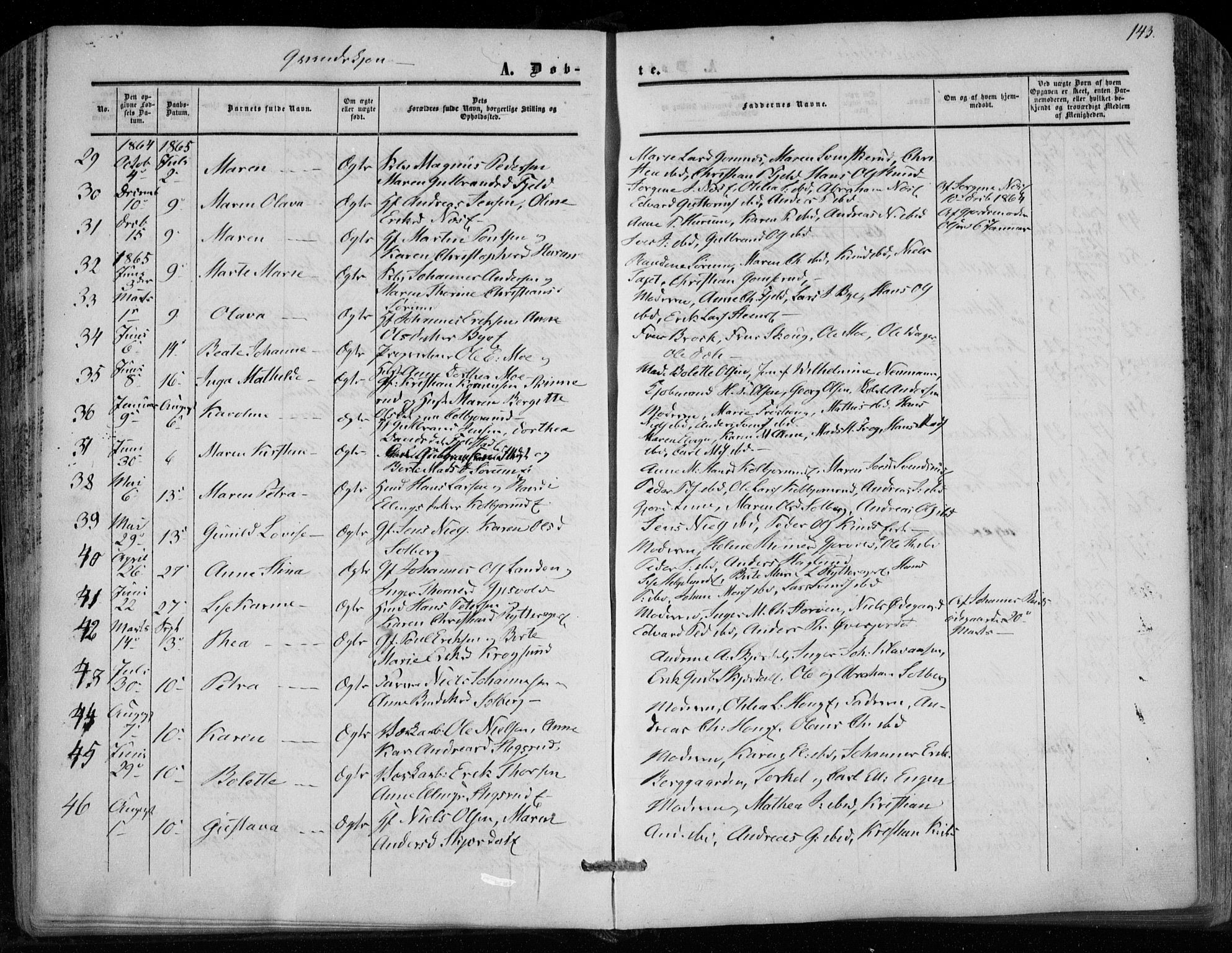 Hole kirkebøker, SAKO/A-228/F/Fa/L0006: Parish register (official) no. I 6, 1852-1872, p. 143