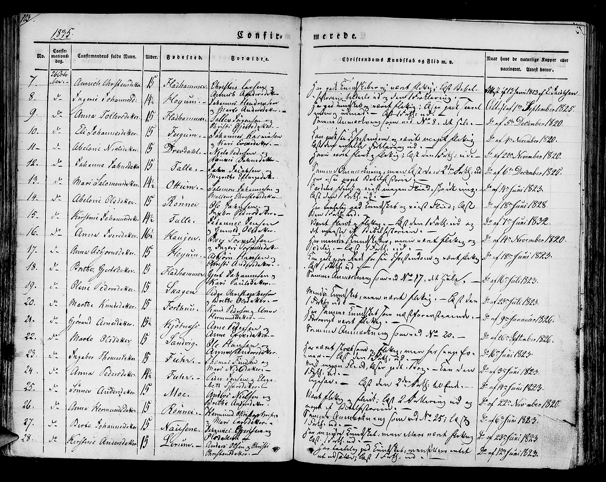 Luster sokneprestembete, AV/SAB-A-81101/H/Haa/Haaa/L0005: Parish register (official) no. A 5, 1831-1841, p. 103