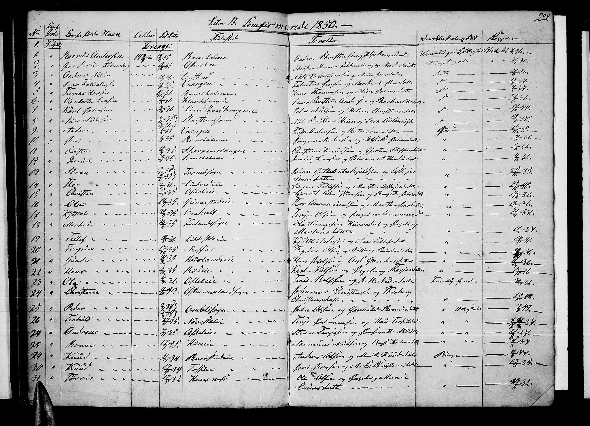 Øyestad sokneprestkontor, SAK/1111-0049/F/Fb/L0006: Parish register (copy) no. B 6, 1843-1854, p. 222