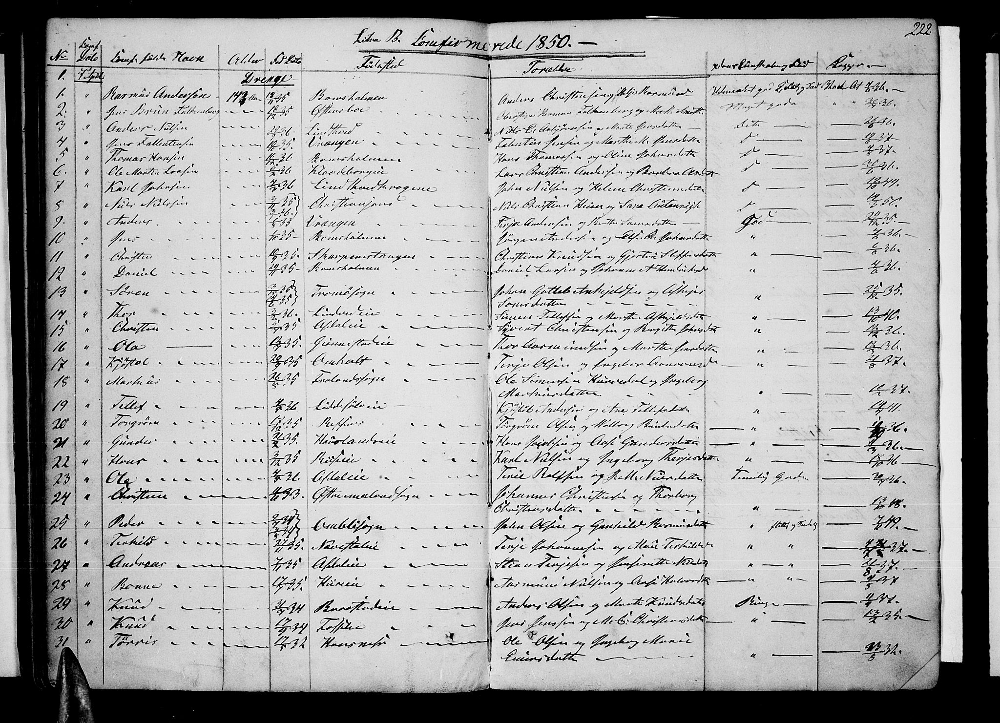 Øyestad sokneprestkontor, AV/SAK-1111-0049/F/Fb/L0006: Parish register (copy) no. B 6, 1843-1854, p. 222
