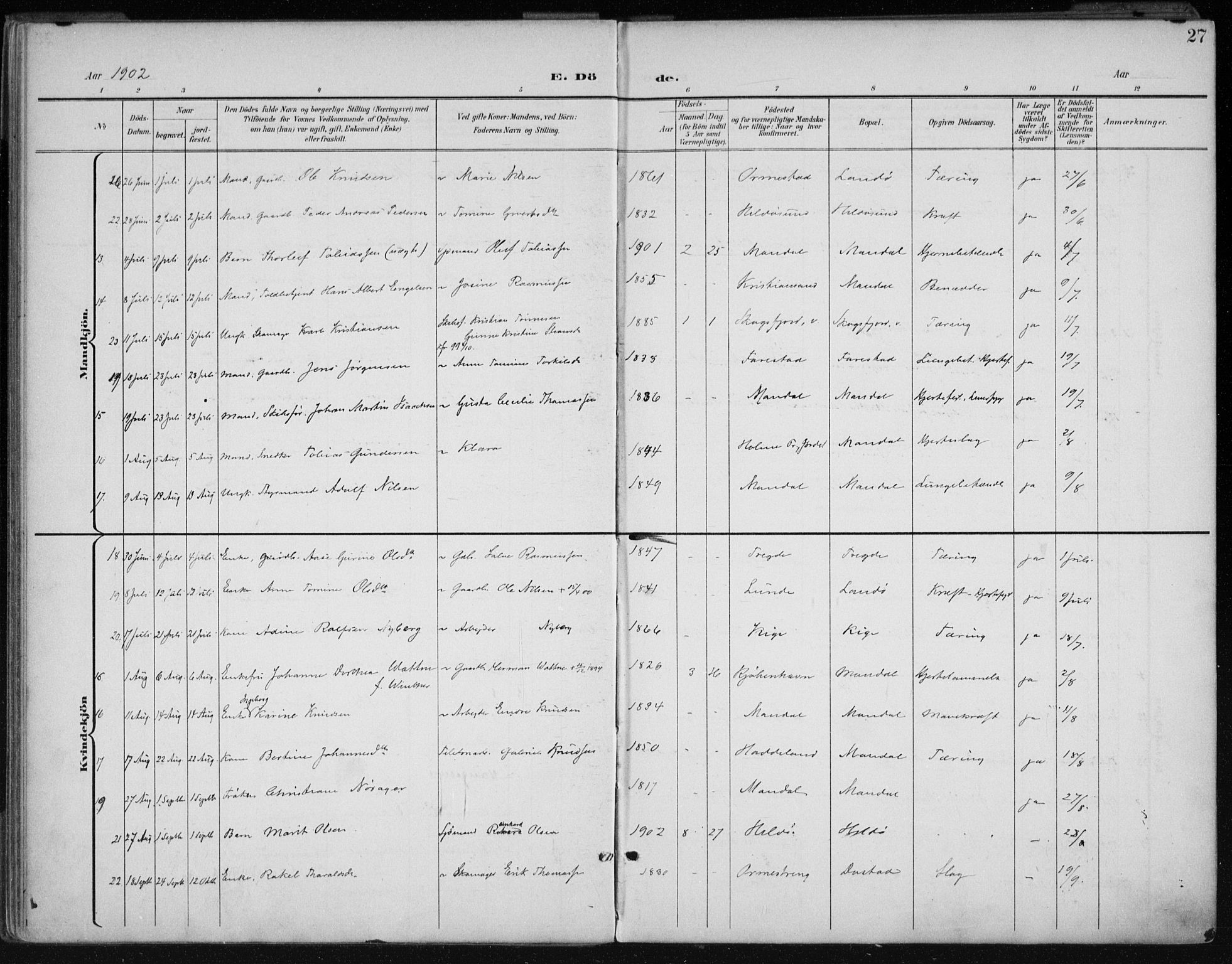 Mandal sokneprestkontor, AV/SAK-1111-0030/F/Fa/Faa/L0021: Parish register (official) no. A 21, 1898-1913, p. 27