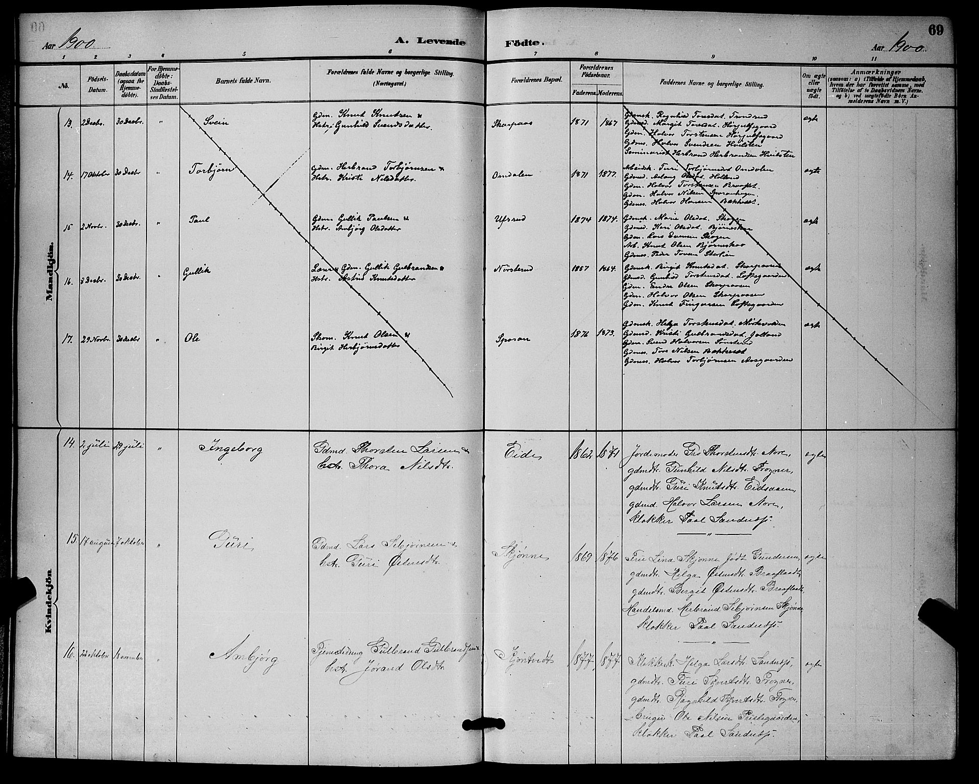 Nore kirkebøker, AV/SAKO-A-238/G/Ga/L0003: Parish register (copy) no. I 3, 1886-1903, p. 69