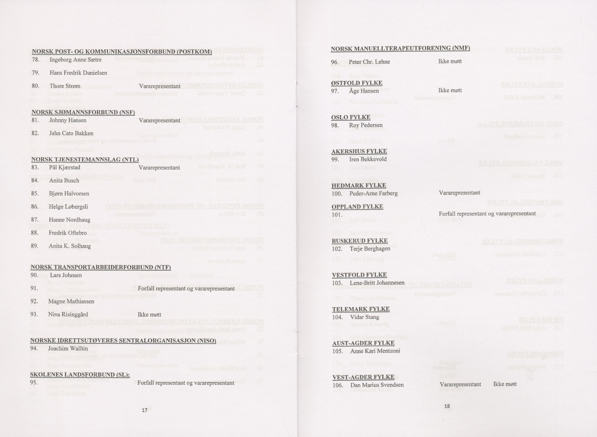 Landsorganisasjonen i Norge, AAB/ARK-1579, 2009-2014, p. 222