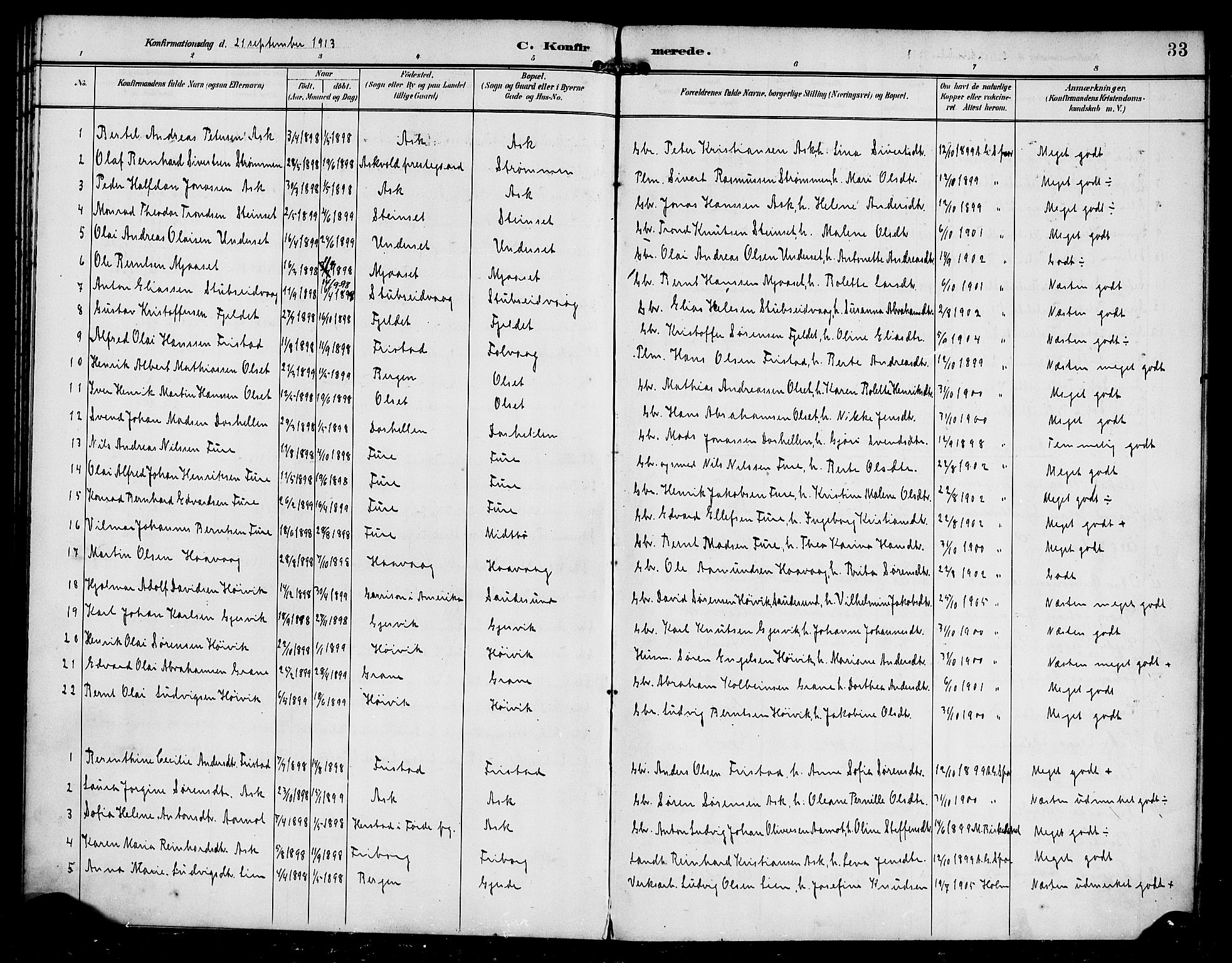 Askvoll sokneprestembete, SAB/A-79501/H/Haa/Haab/L0001: Parish register (official) no. B 1, 1896-1920, p. 33