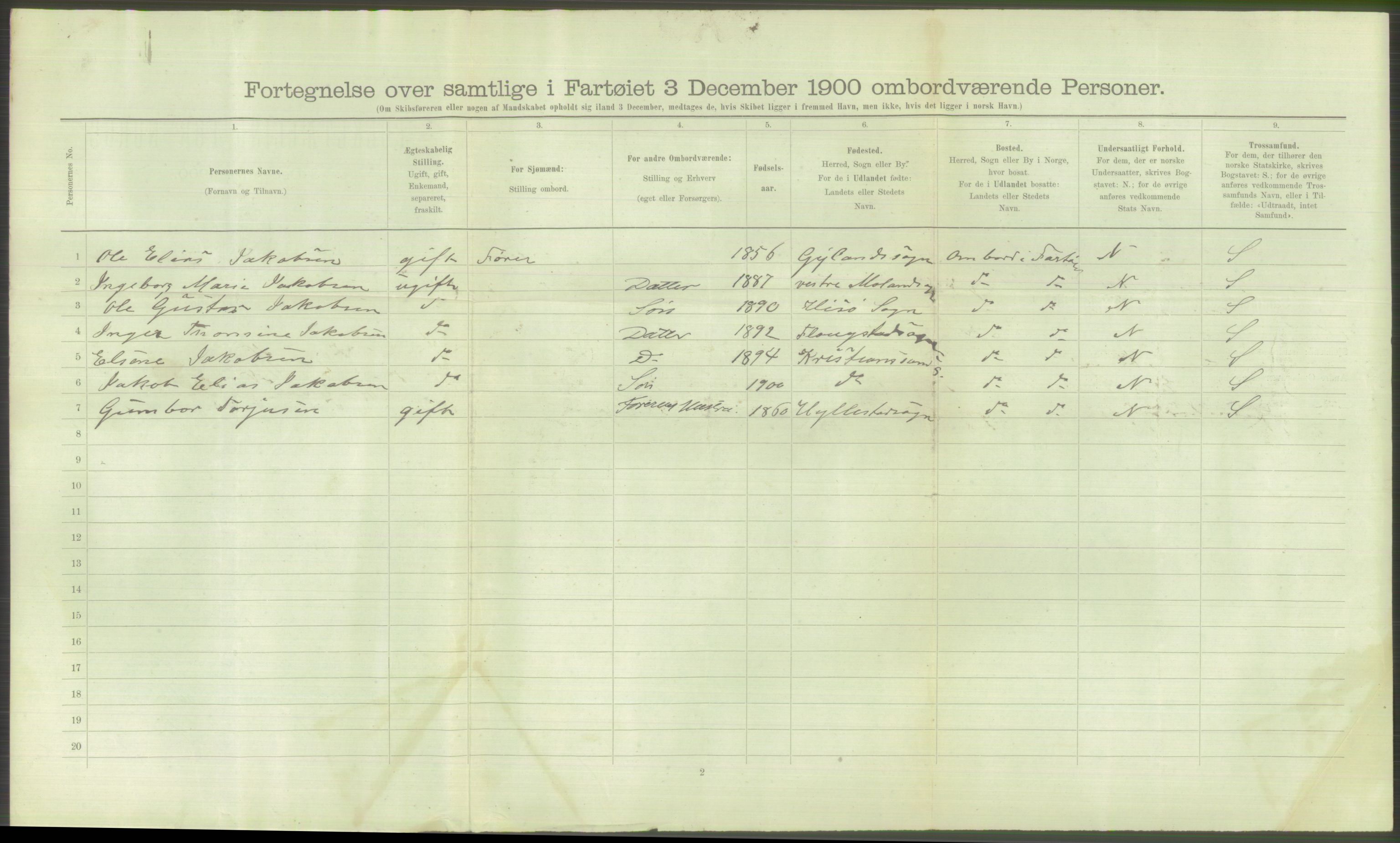 RA, 1900 Census - ship lists from ships in Norwegian harbours, harbours abroad and at sea, 1900, p. 666