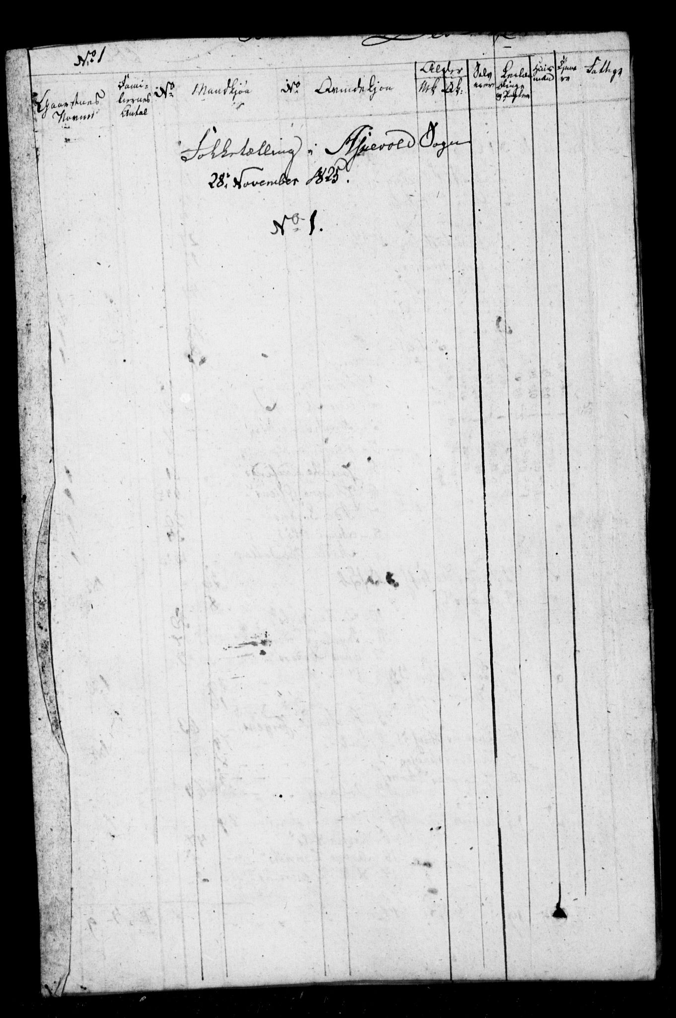 SAB, 1825 Census for 1428P Askvoll, 1825, p. 1