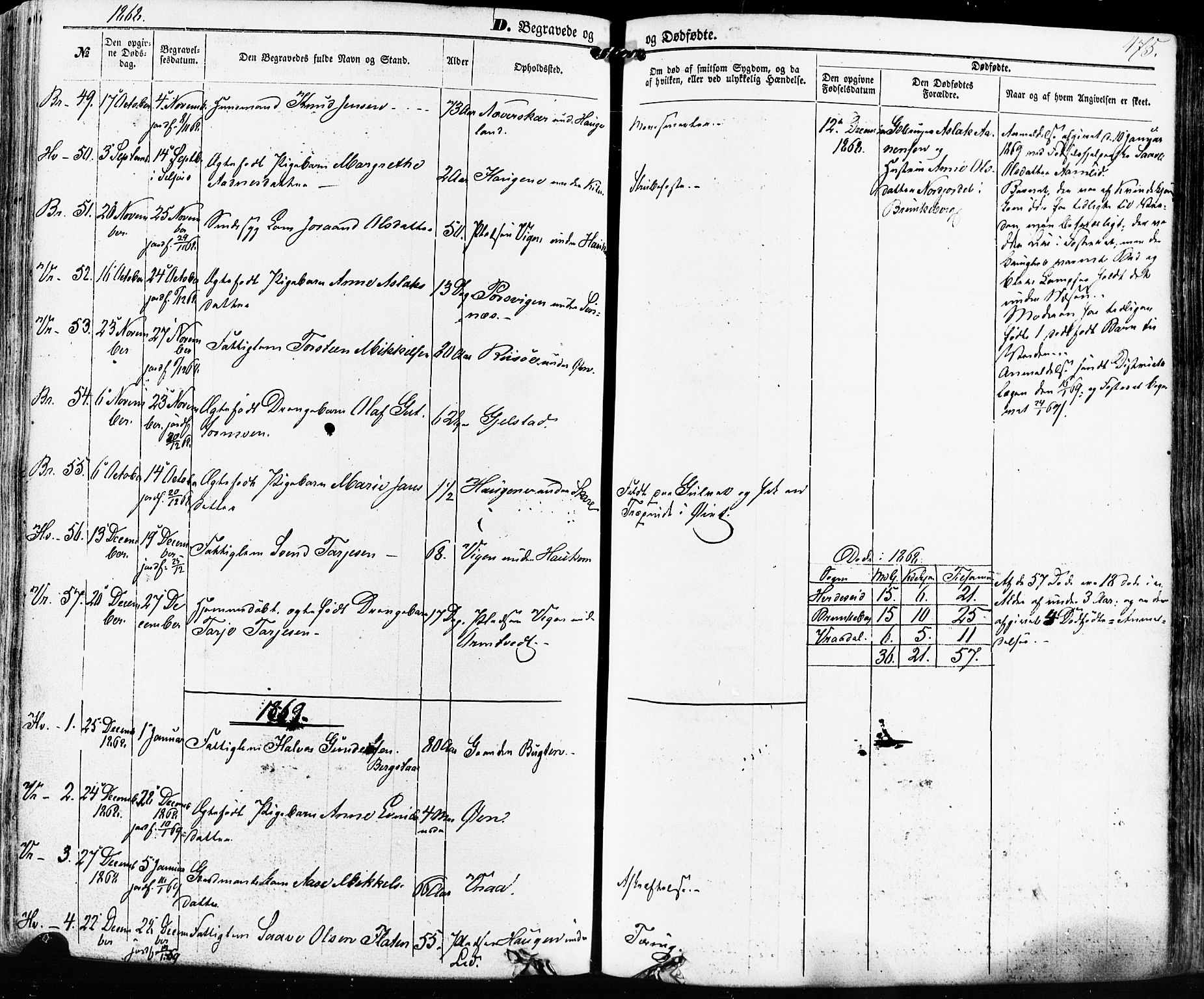 Kviteseid kirkebøker, SAKO/A-276/F/Fa/L0007: Parish register (official) no. I 7, 1859-1881, p. 475