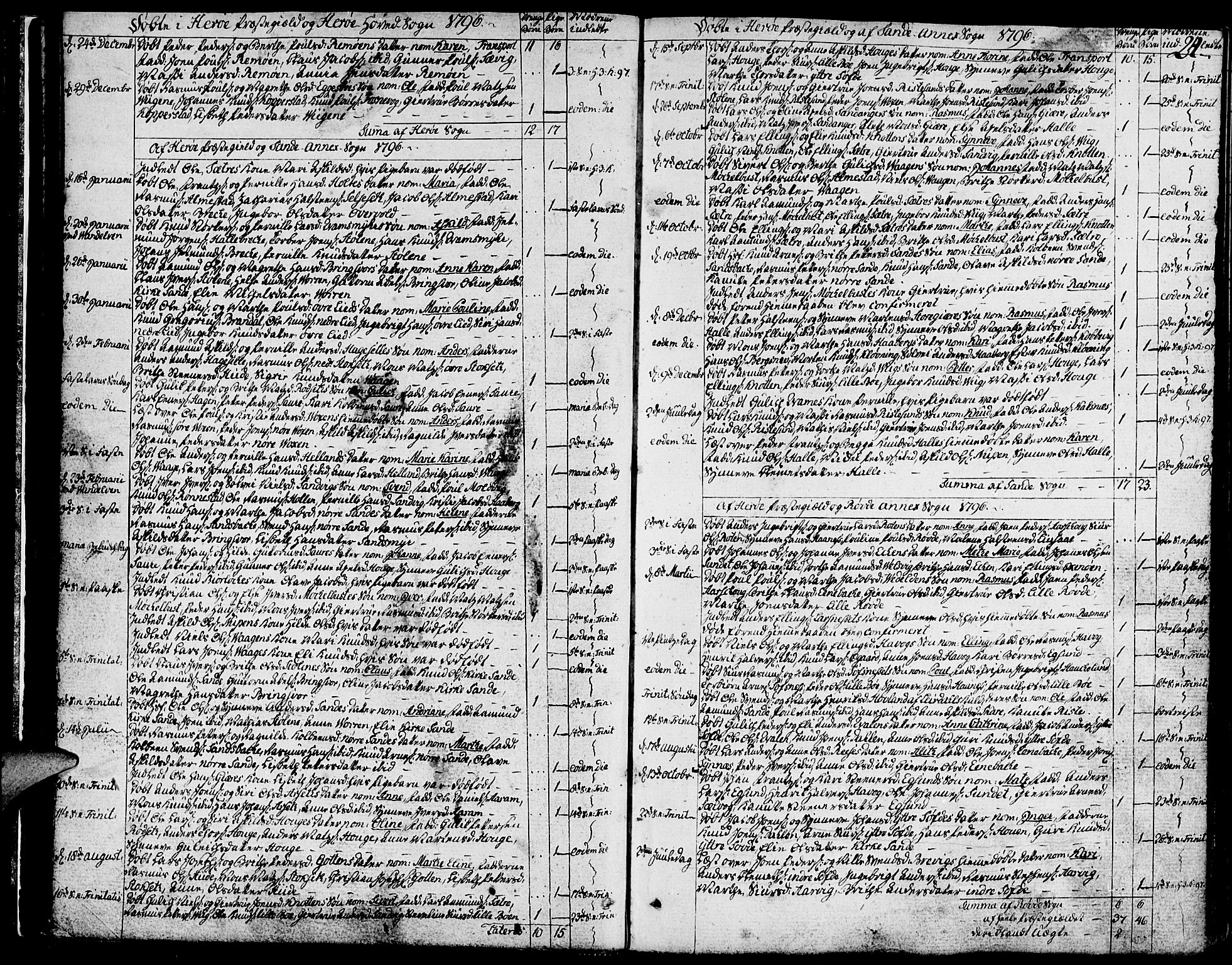 Ministerialprotokoller, klokkerbøker og fødselsregistre - Møre og Romsdal, SAT/A-1454/507/L0068: Parish register (official) no. 507A03, 1789-1825, p. 24