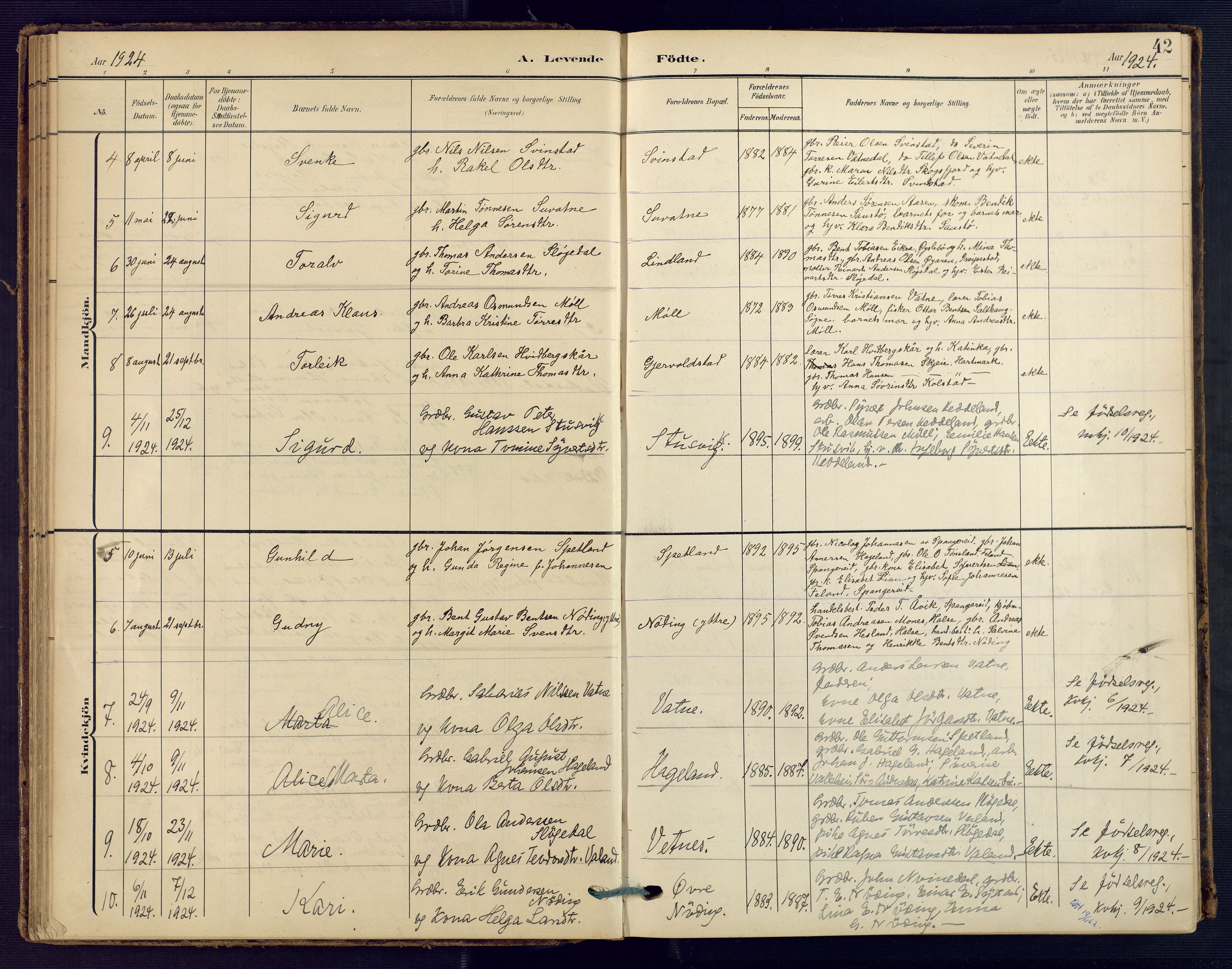 Holum sokneprestkontor, SAK/1111-0022/F/Fa/Faa/L0008: Parish register (official) no. A 8, 1908-1929, p. 42