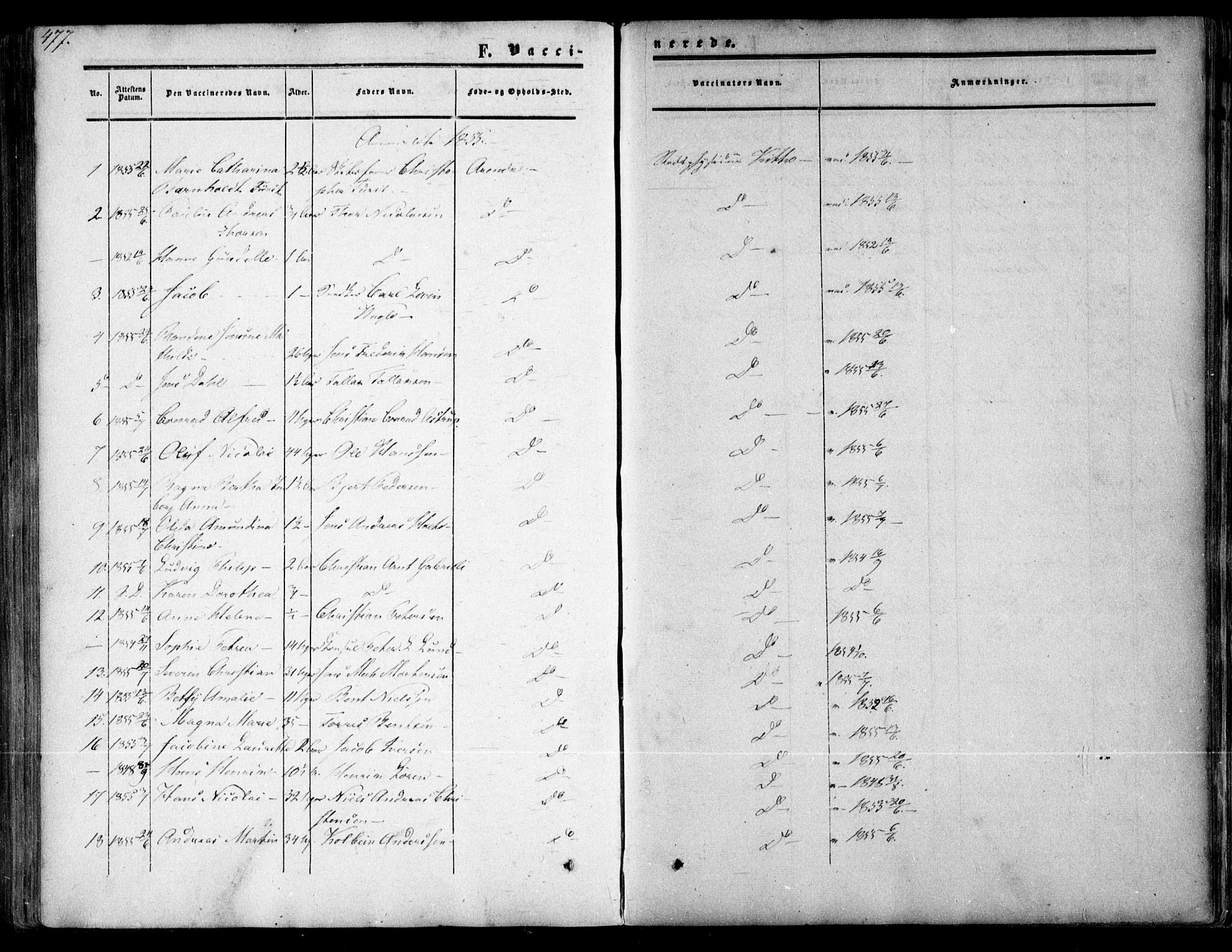 Arendal sokneprestkontor, Trefoldighet, SAK/1111-0040/F/Fa/L0006: Parish register (official) no. A 6, 1855-1868, p. 477