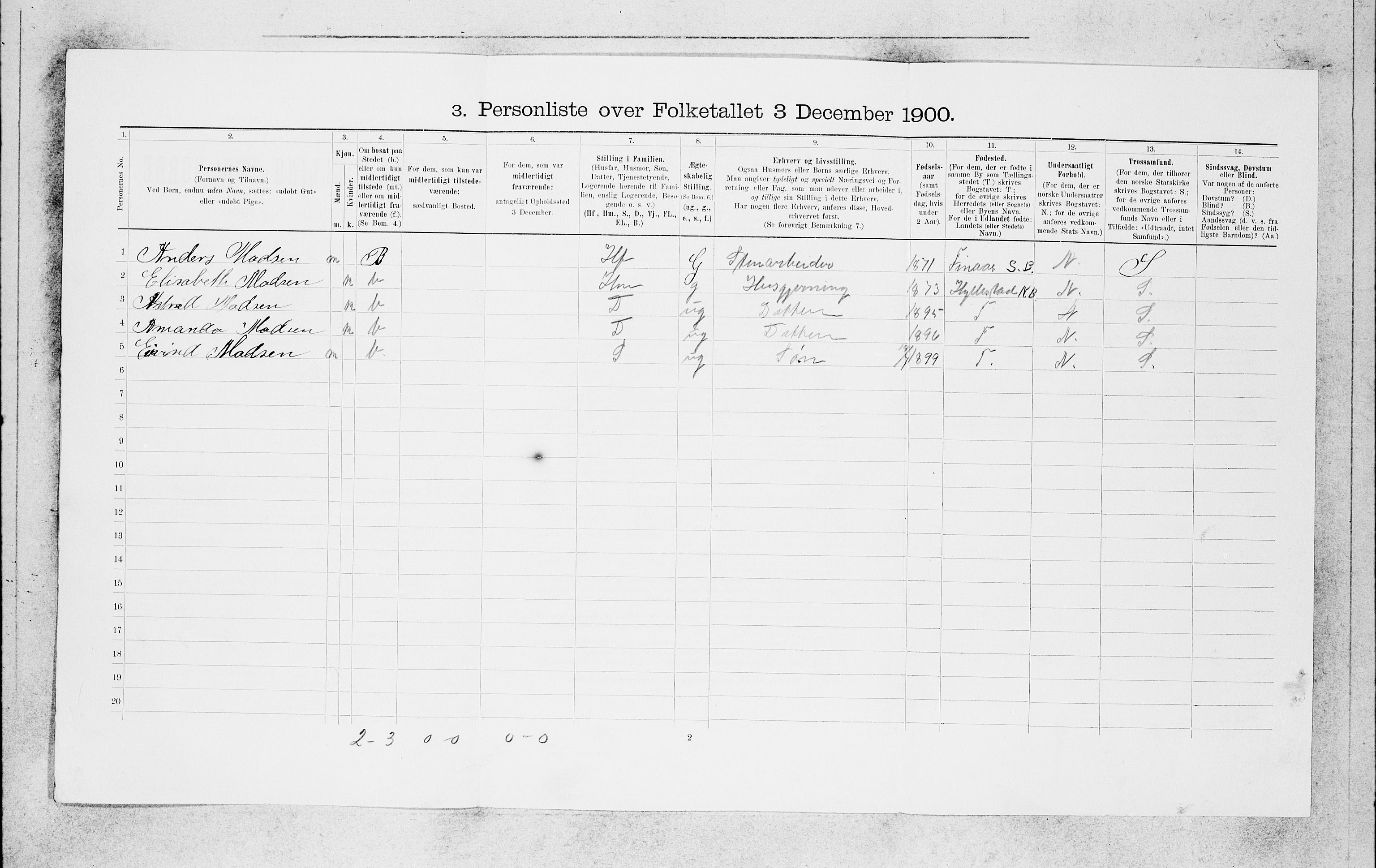 SAB, 1900 census for Bergen, 1900, p. 4700