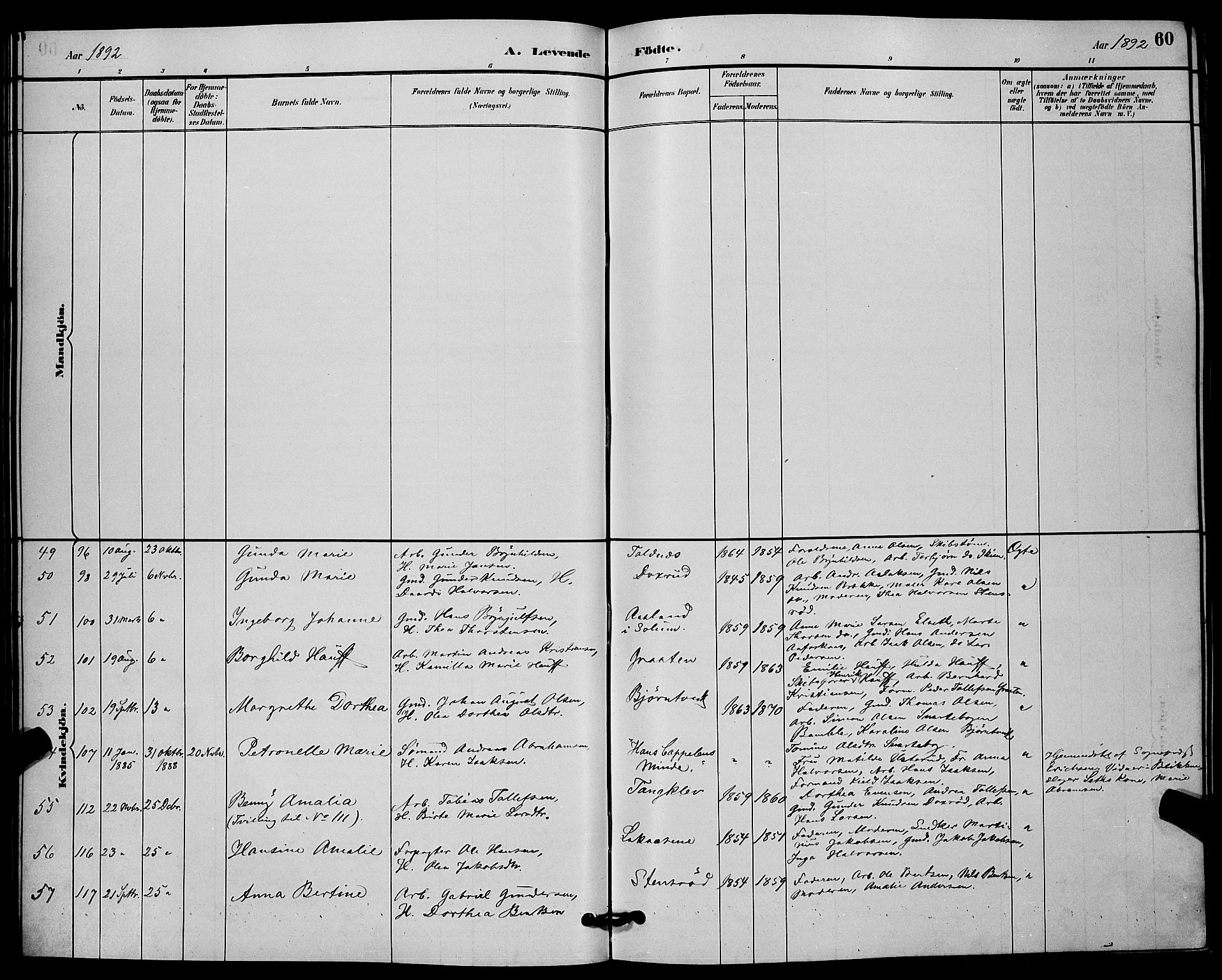 Solum kirkebøker, AV/SAKO-A-306/G/Ga/L0007: Parish register (copy) no. I 7, 1884-1898, p. 60