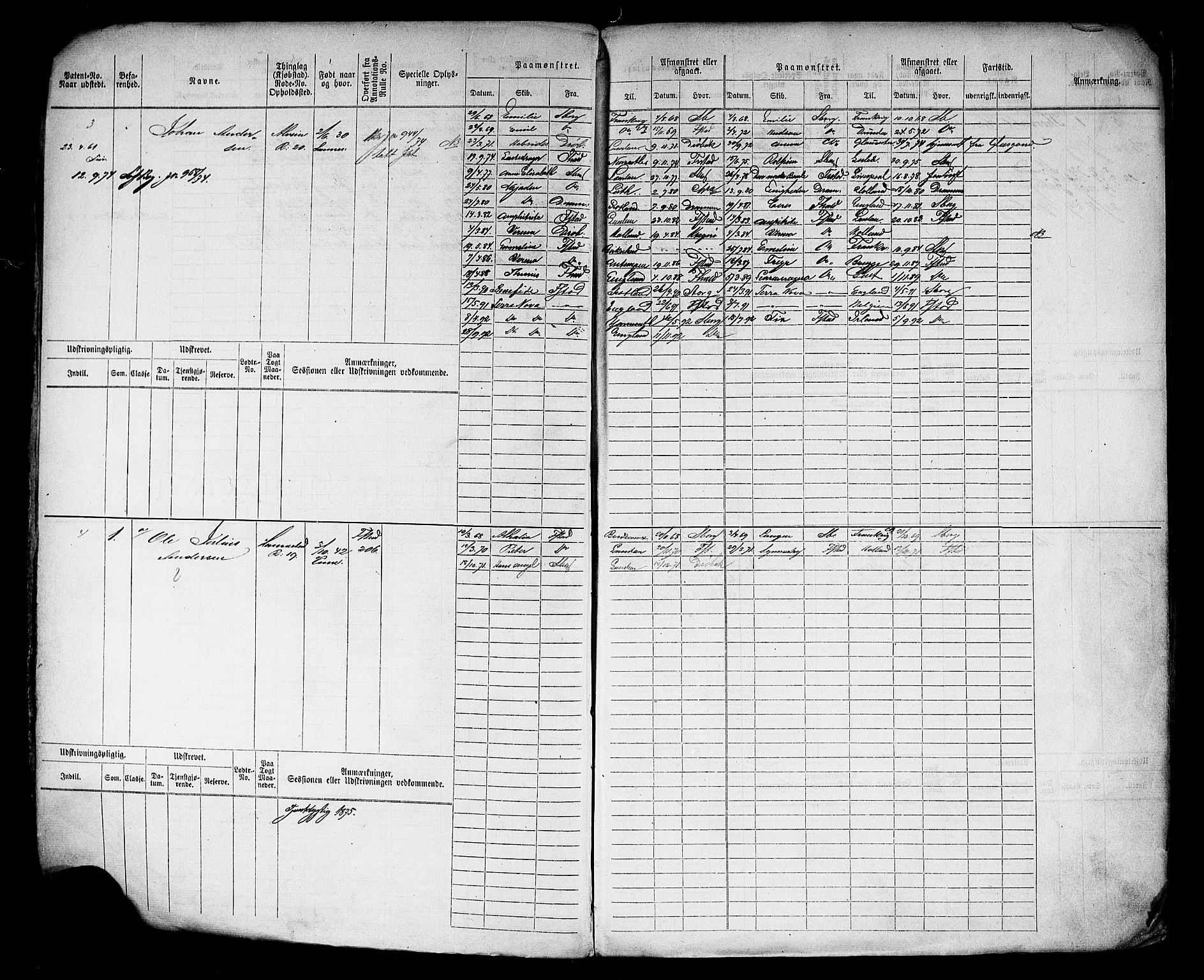 Sarpsborg mønstringskontor, AV/SAO-A-10569c/F/Fc/Fcb/L0003: Hovedrulle, 1860-1881, p. 5