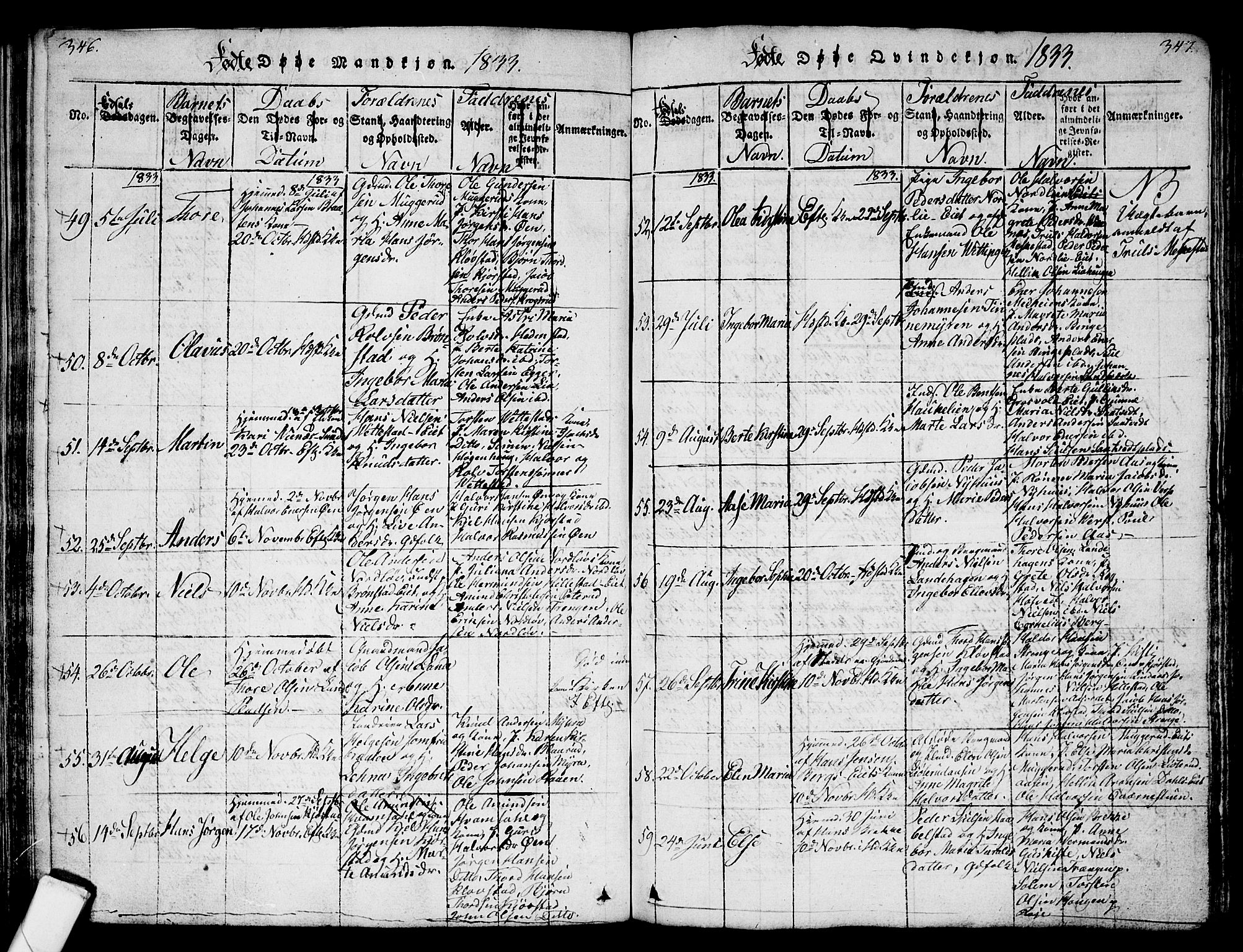 Sandsvær kirkebøker, AV/SAKO-A-244/G/Ga/L0003: Parish register (copy) no. I 3, 1817-1839, p. 346-347