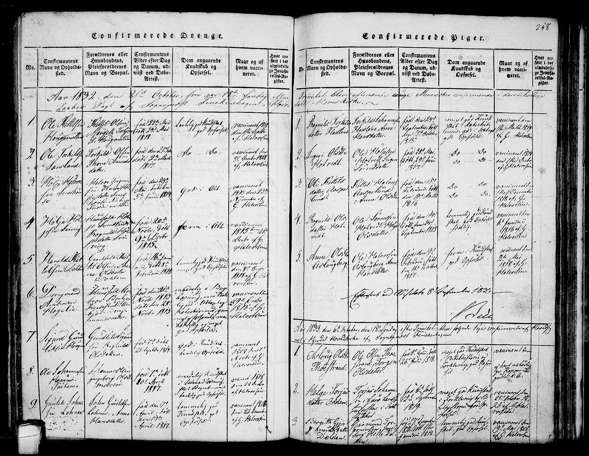 Hjartdal kirkebøker, SAKO/A-270/F/Fa/L0007: Parish register (official) no. I 7, 1815-1843, p. 258
